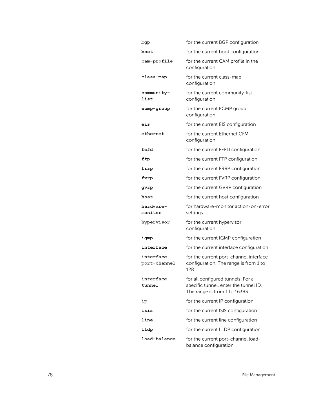 Dell 9.7(0.0) Bgp, Boot, Cam-profile, Class-map, Community, List, Ecmp-group, Eis, Fefd, Ftp, Frrp, Fvrp, Gvrp, Host, Igmp 