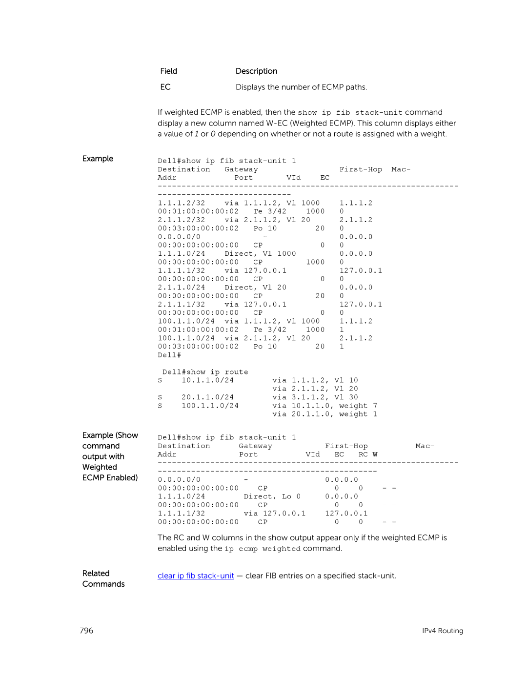 Dell 9.7(0.0) manual Example, Related Commands FieldDescription 