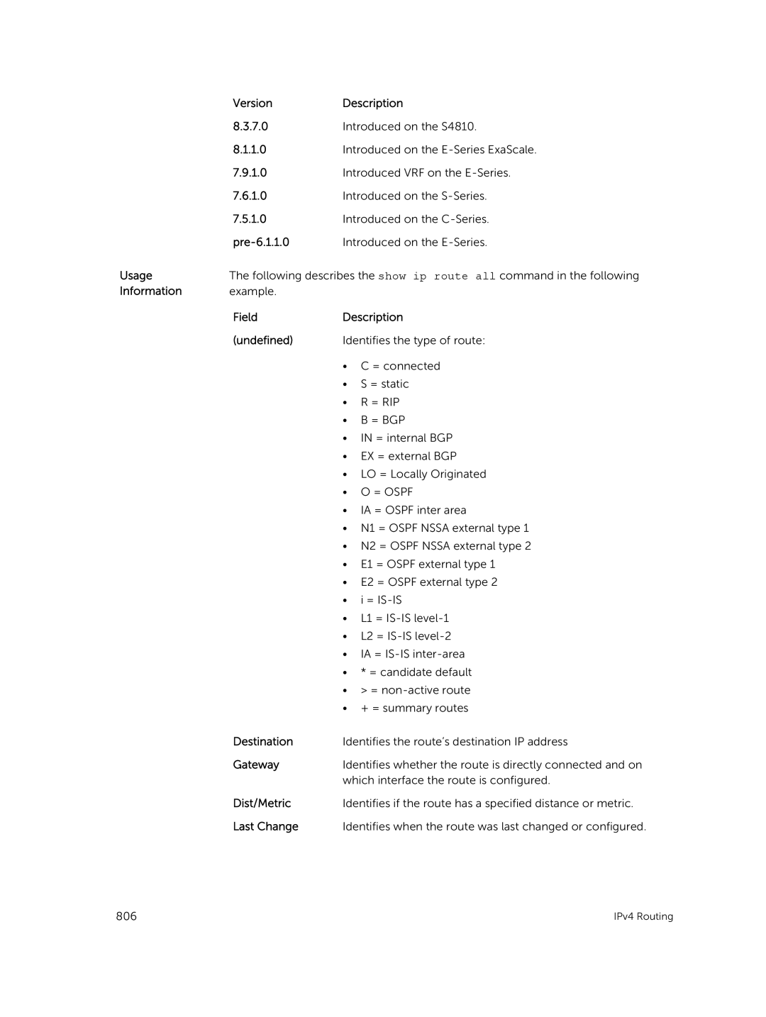 Dell 9.7(0.0) manual Version Description 7.0, Field Description Undefined, Dist/Metric, Last Change 