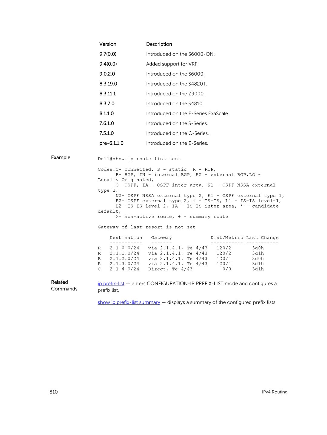 Dell 9.7(0.0) manual N2- Ospf, E2- Ospf 