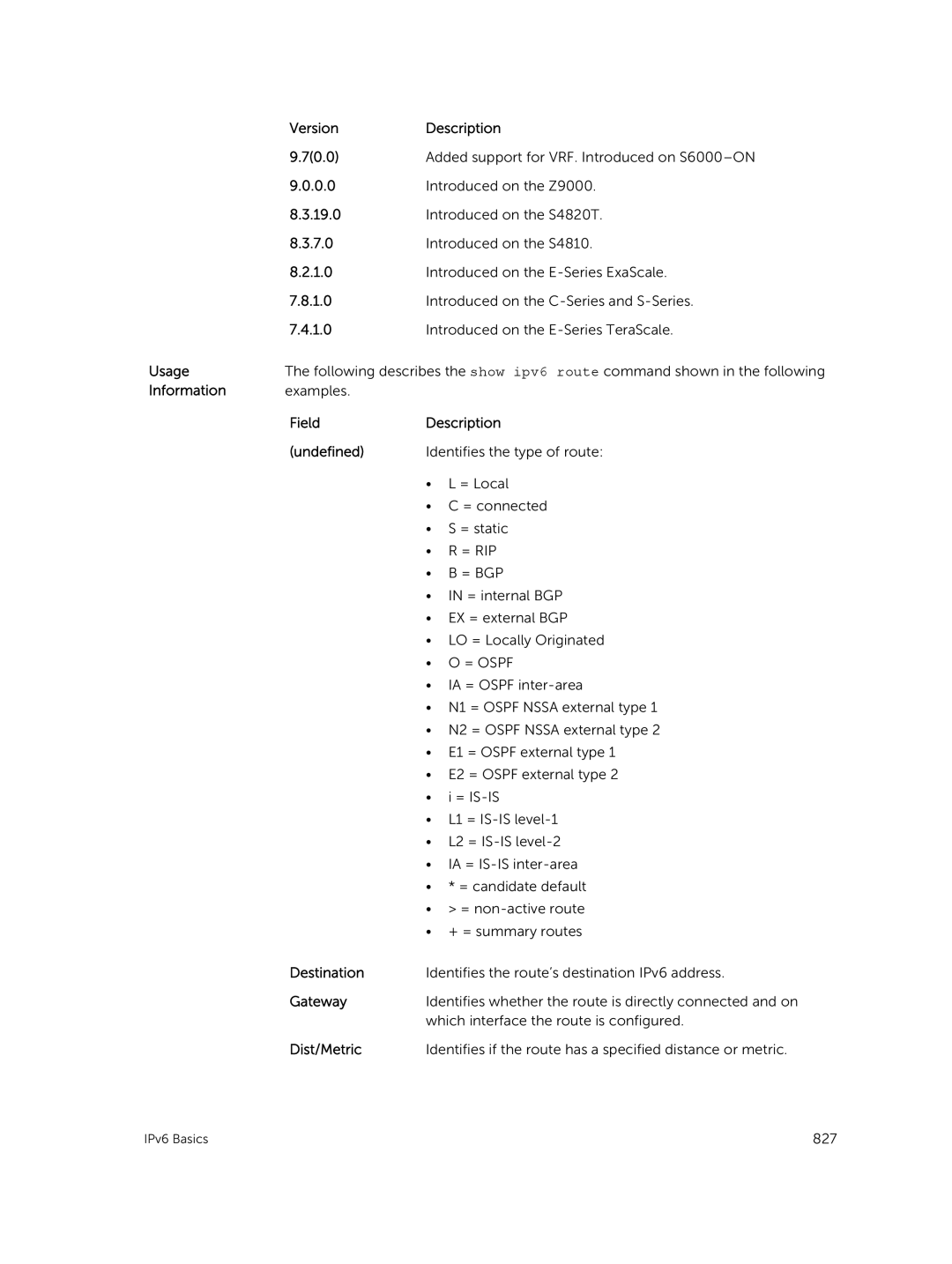 Dell 9.7(0.0) manual Added support for VRF. Introduced on S6000-ON 