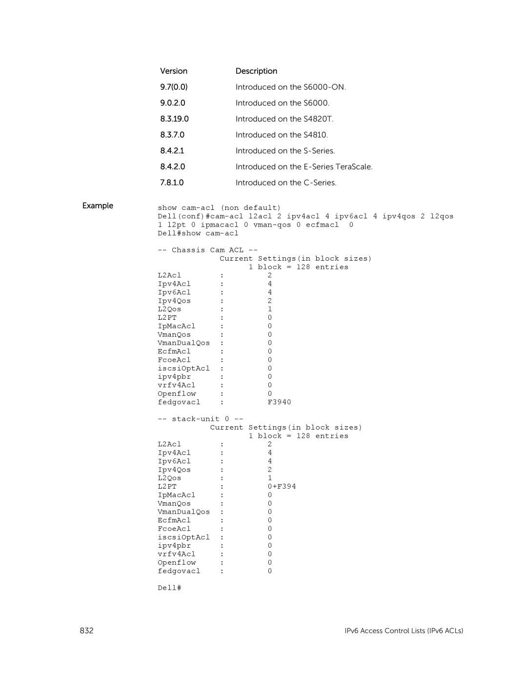 Dell 9.7(0.0) manual VersionDescription 70.0, +F394 