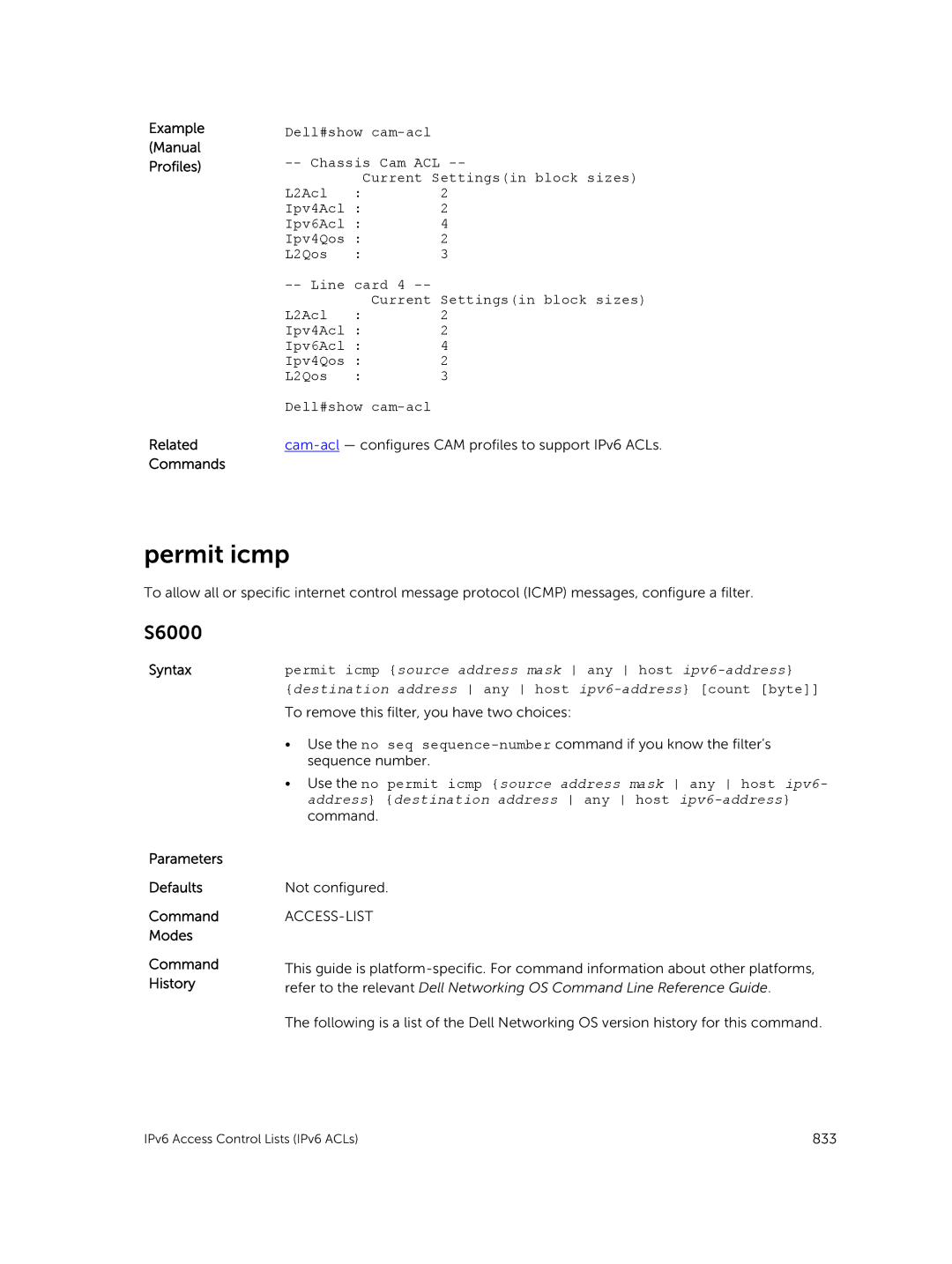 Dell 9.7(0.0) manual Permit icmp, Example Manual Profiles Related Commands, Parameters Defaults 