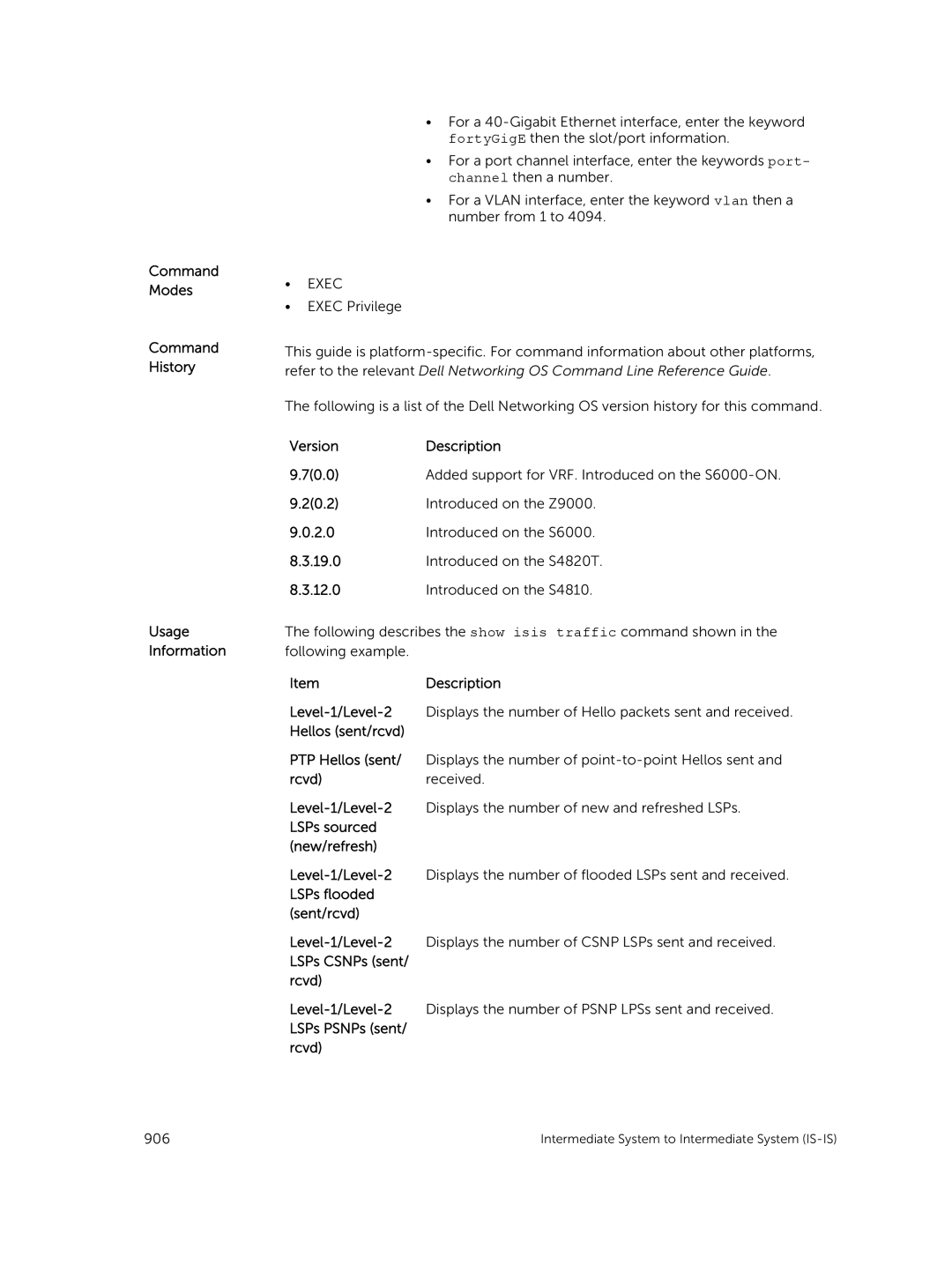 Dell 9.7(0.0) ItemDescription, Hellos sent/rcvd, LSPs flooded sent/rcvd, LSPs CSNPs sent/ rcvd, LSPs PSNPs sent/ rcvd 