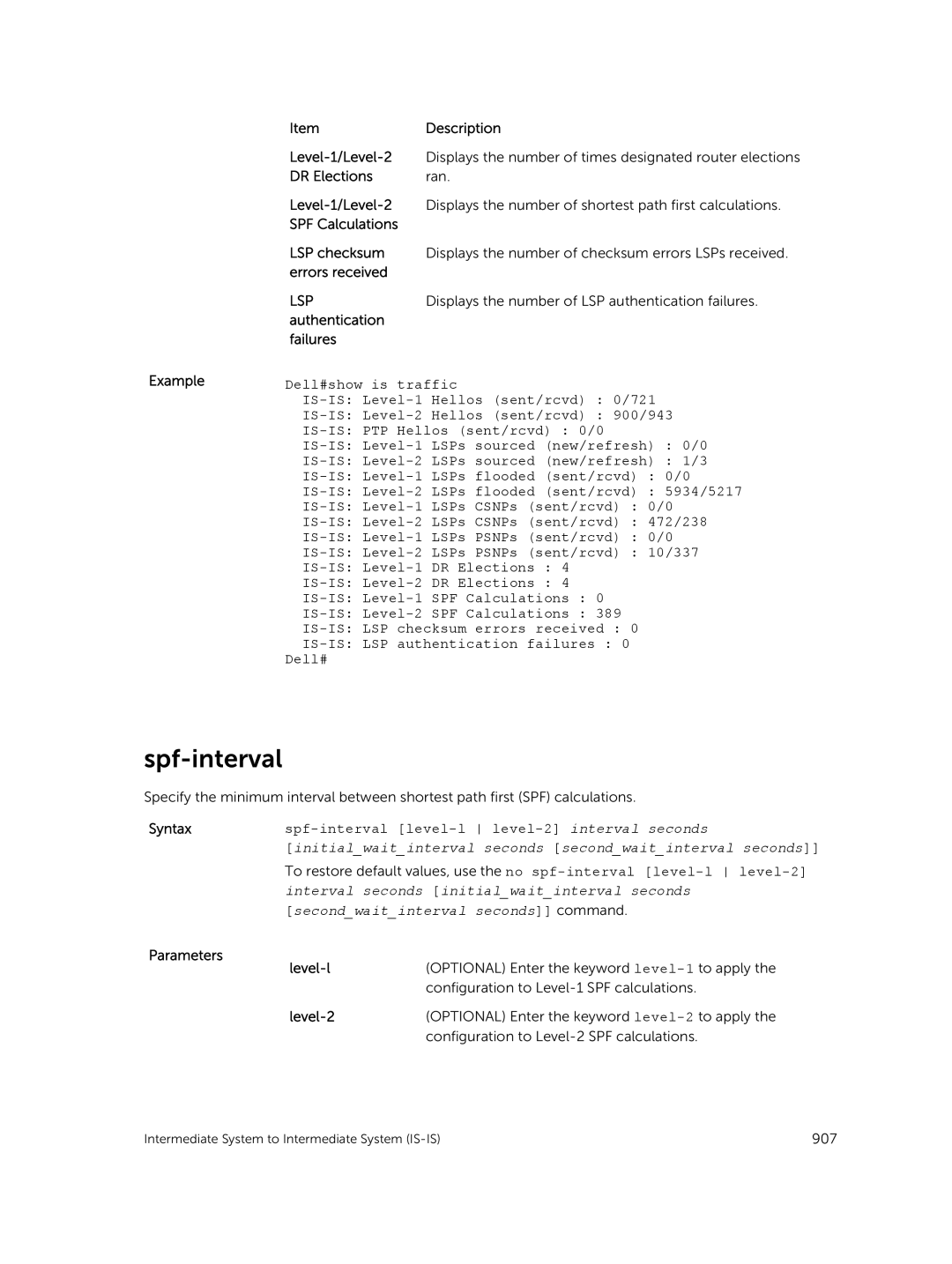 Dell 9.7(0.0) manual Spf-interval, Level-1/Level-2, Displays the number of LSP authentication failures 