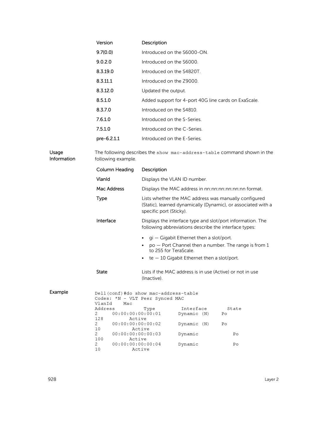 Dell 9.7(0.0) manual Column Heading Description VlanId, Mac Address 