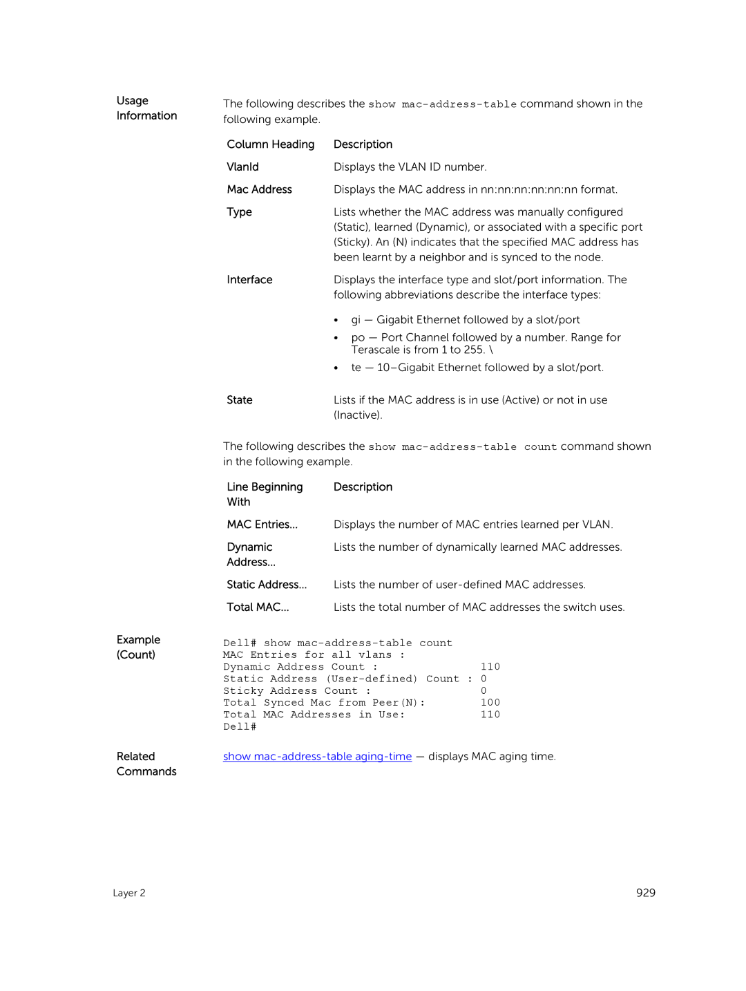 Dell 9.7(0.0) Usage Information Example Count Related Commands, Line Beginning Description With MAC Entries, Total MAC 