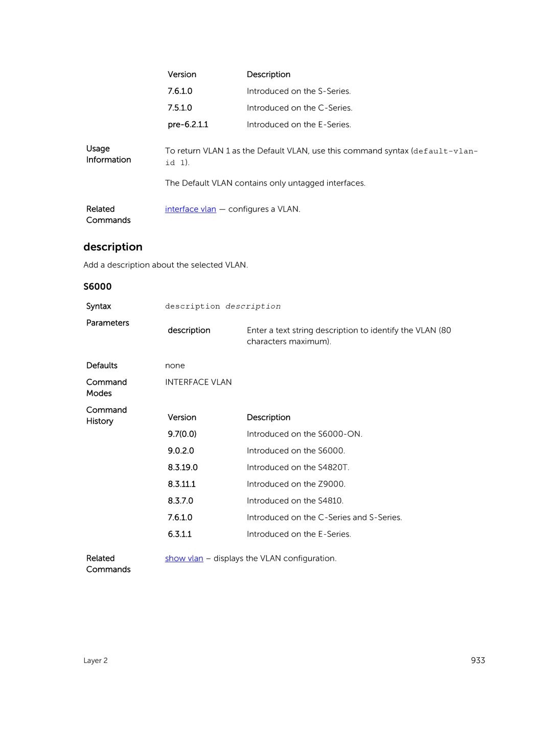 Dell 9.7(0.0) manual Description description, Interface Vlan 