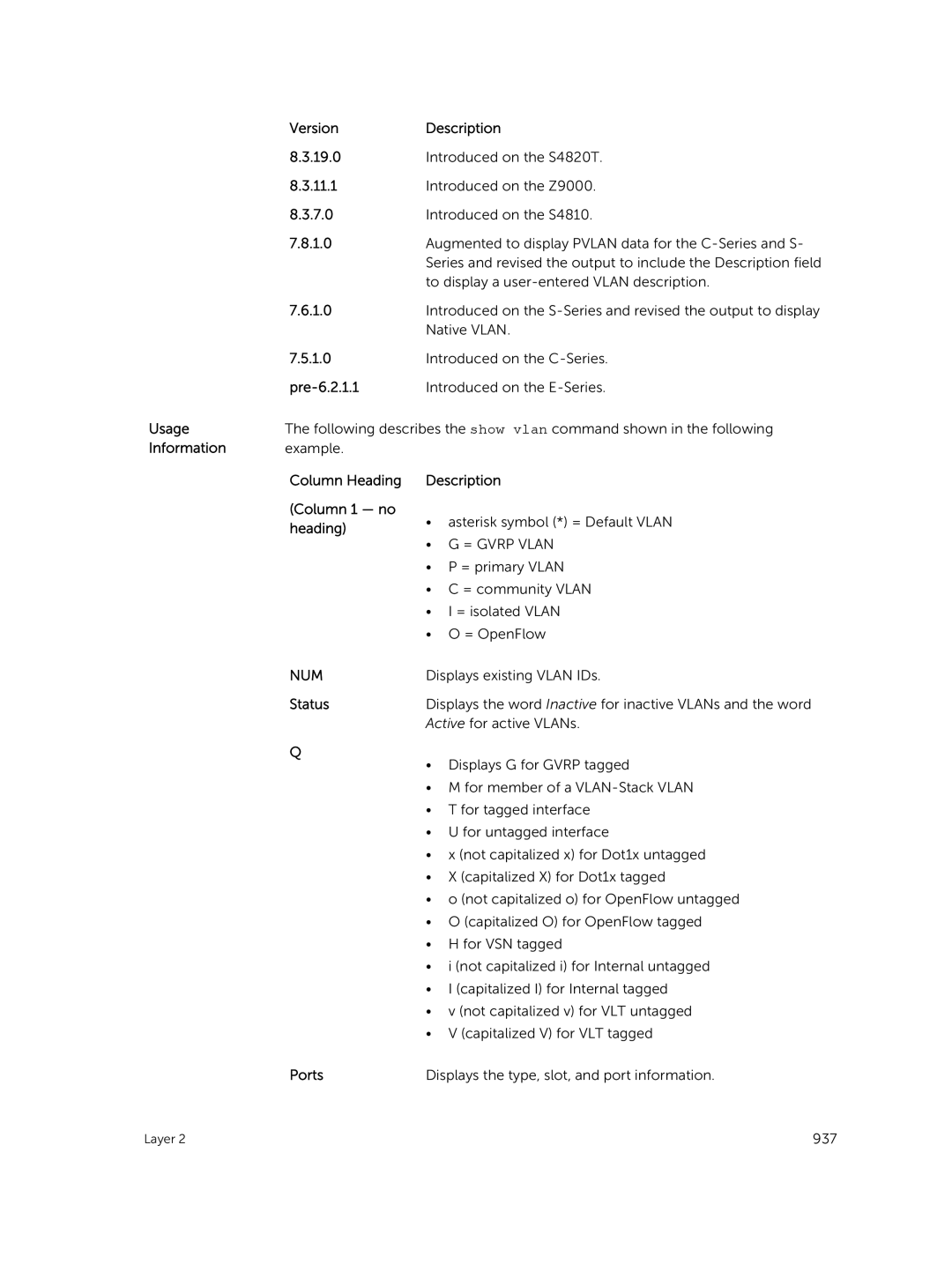 Dell 9.7(0.0) manual Column Heading Description Column 1 no 