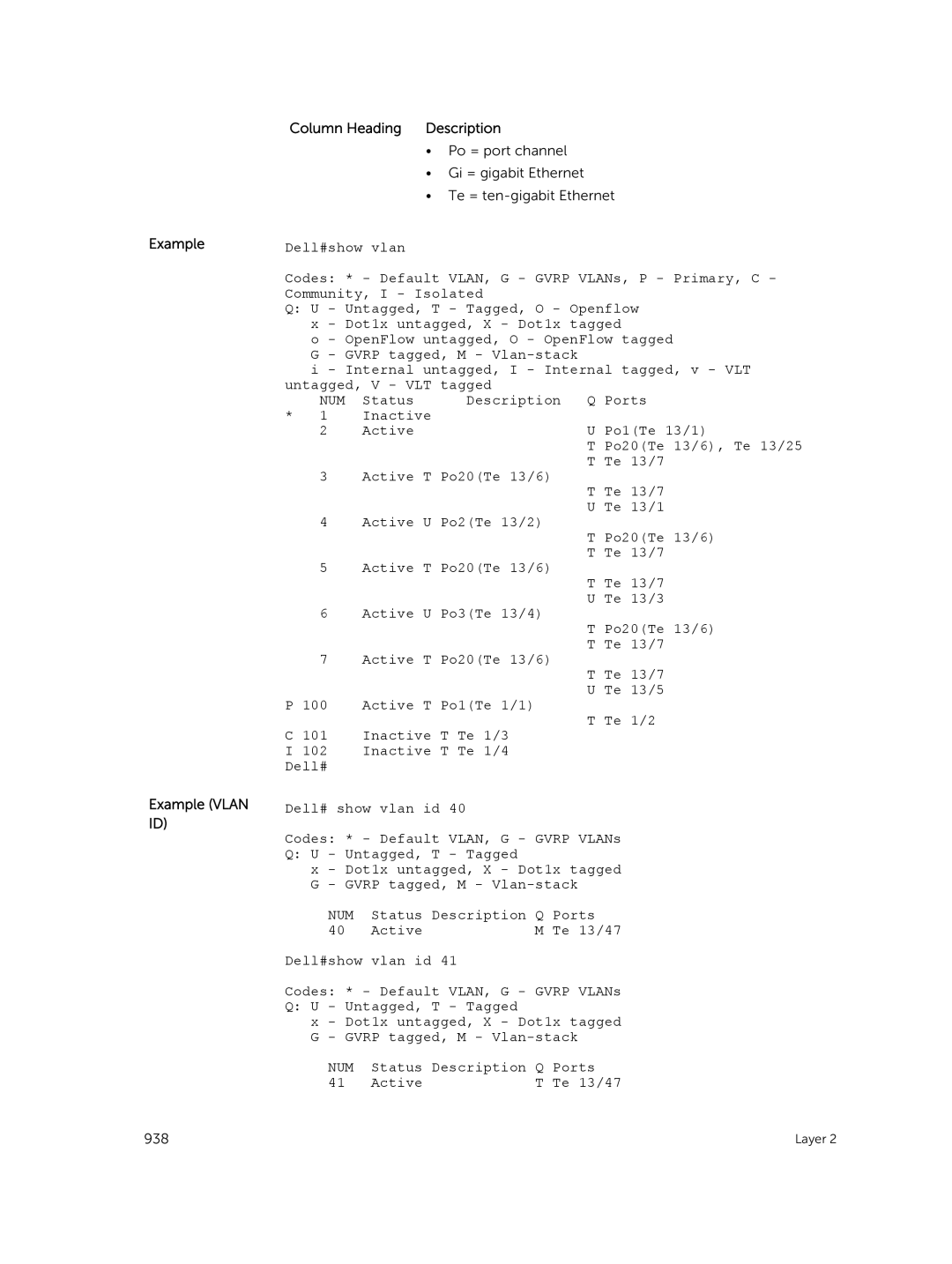 Dell 9.7(0.0) manual Example Example Vlan ID Column Heading Description, Num, Status Description Q Ports Active Te 13/47 