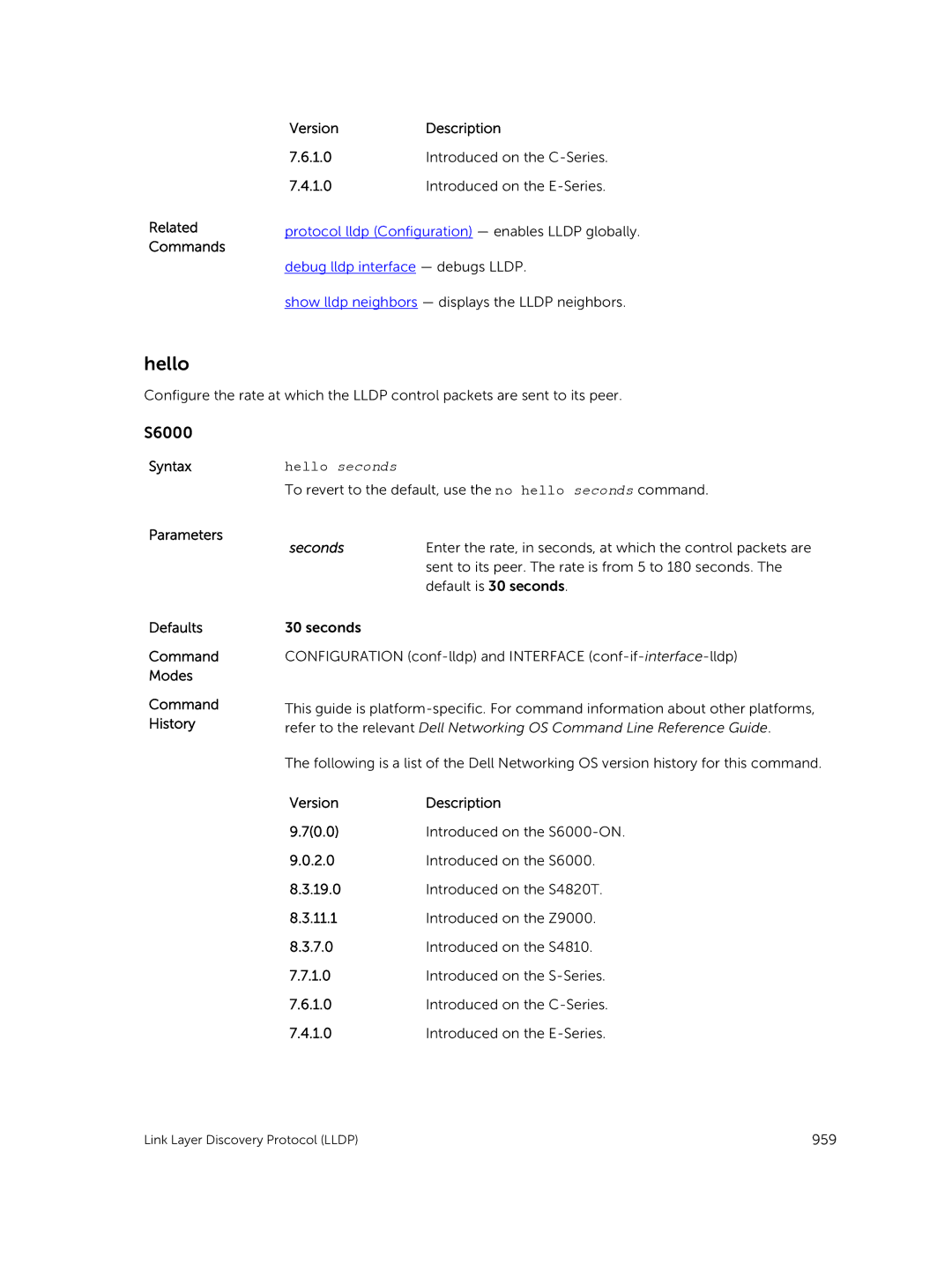 Dell 9.7(0.0) manual Hello, Seconds 