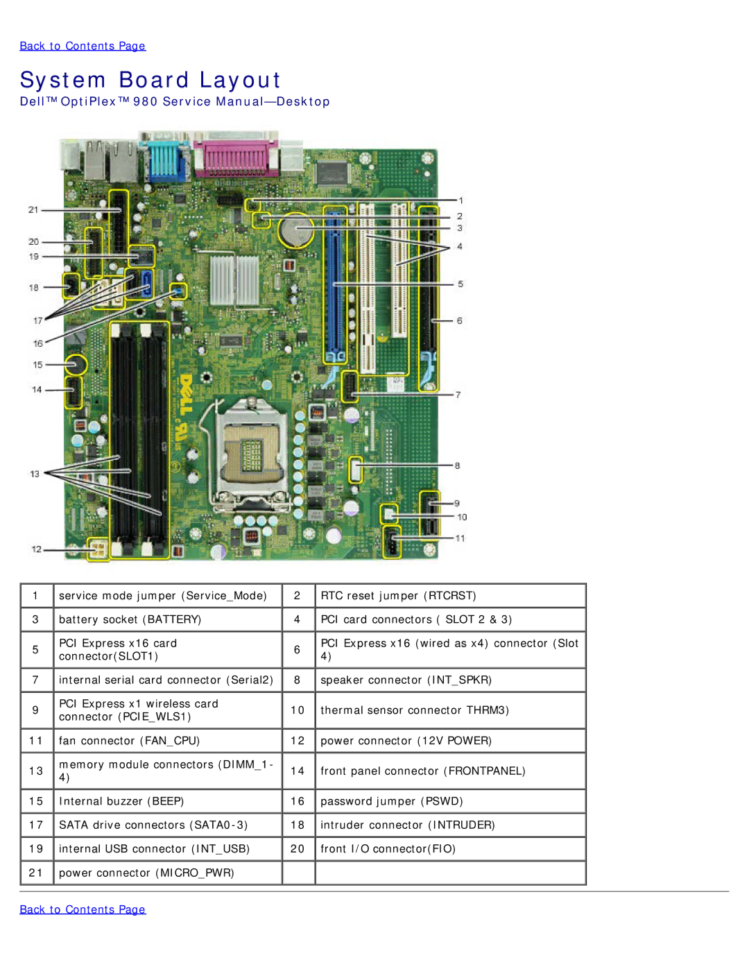 Dell 980 service manual System Board Layout 