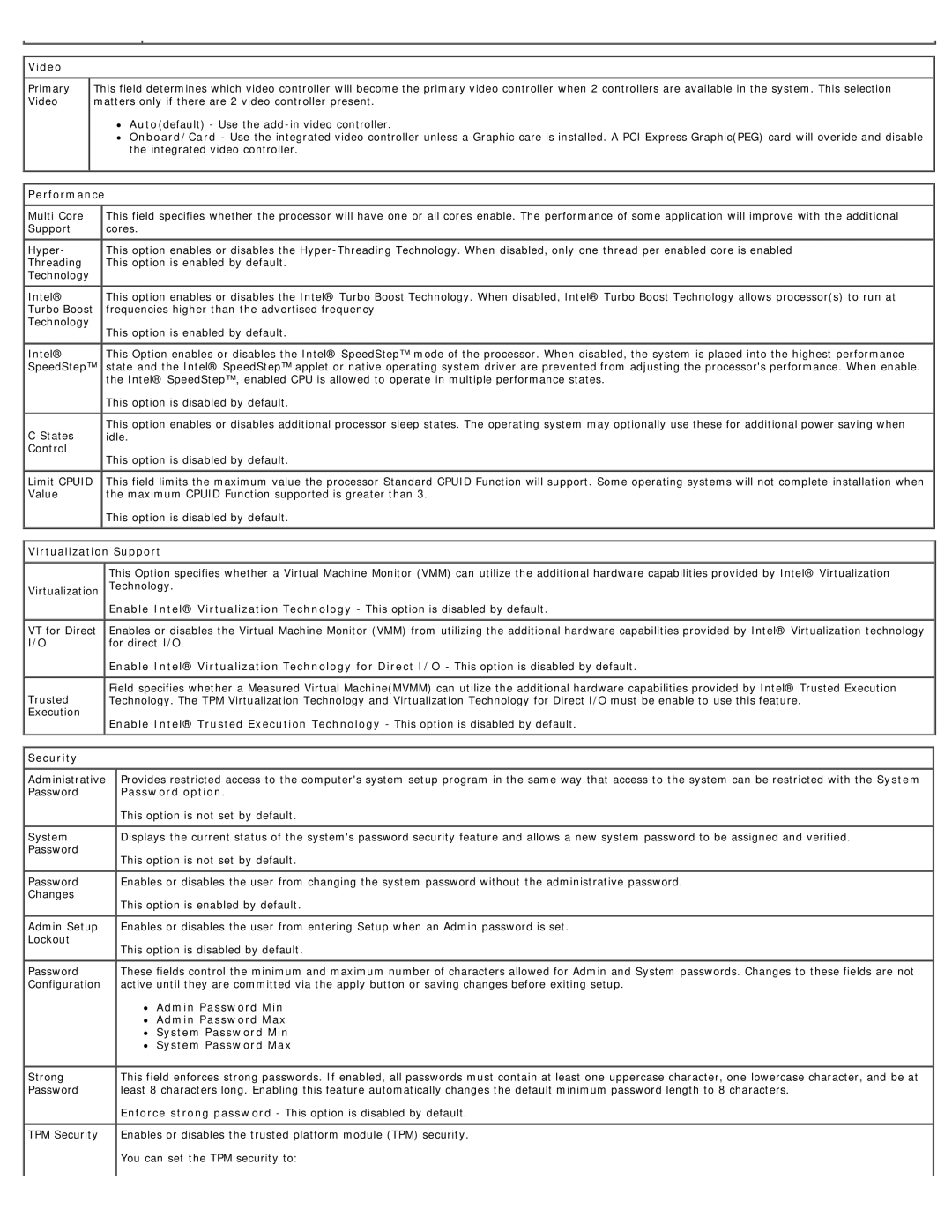 Dell 980 service manual Admin Password Min 