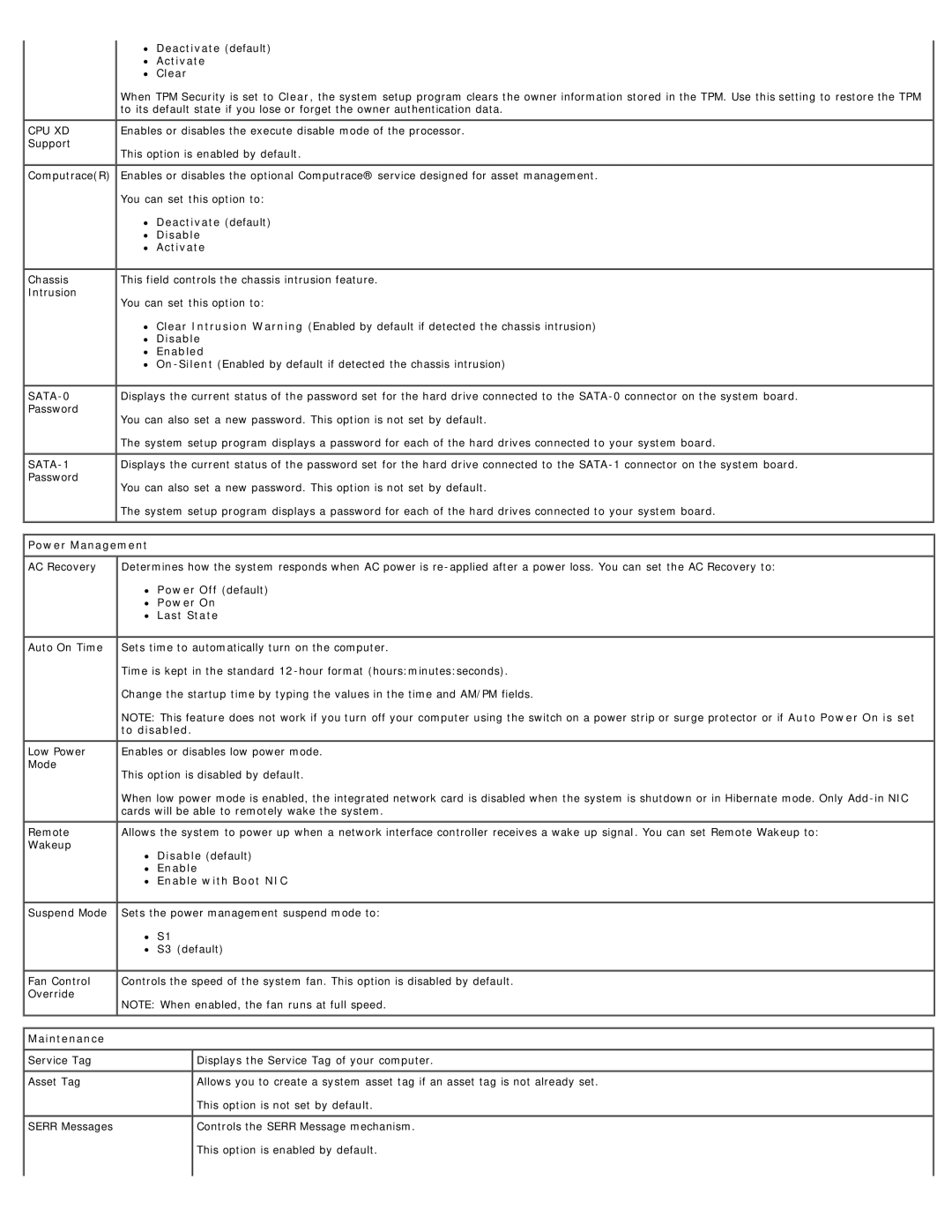 Dell 980 service manual Deactivate default 