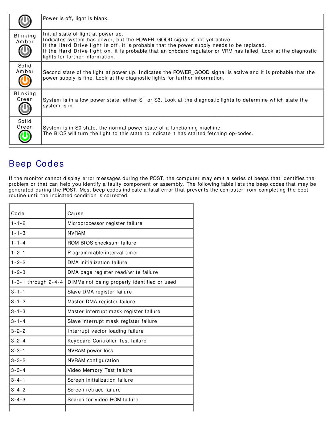 Dell 980 service manual Beep Codes, Blinking Amber Solid Amber Green, Code Cause 