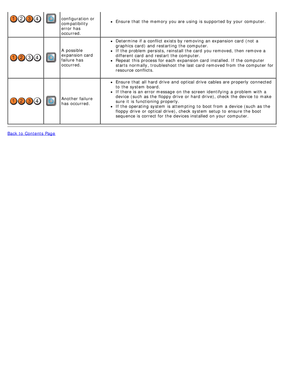 Dell 980 service manual Back to Contents 