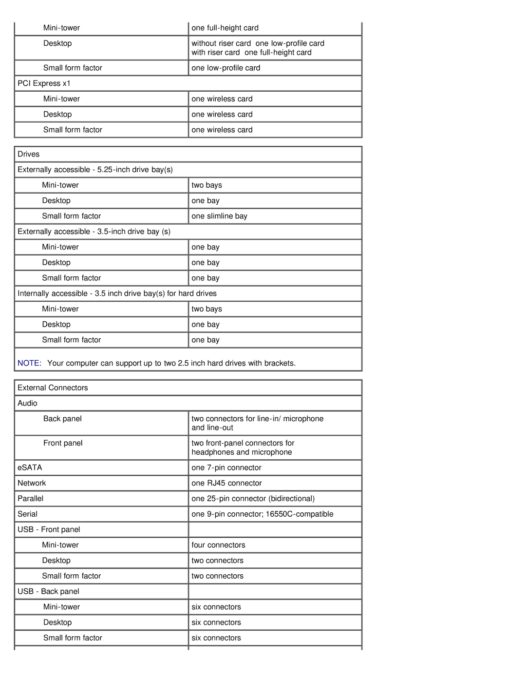 Dell 980 service manual Drives, External Connectors 