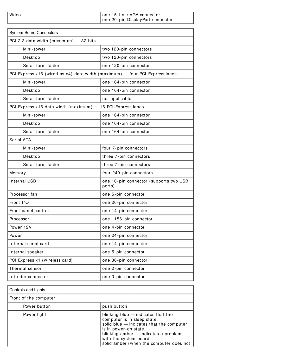 Dell 980 service manual System Board Connectors, Controls and Lights 