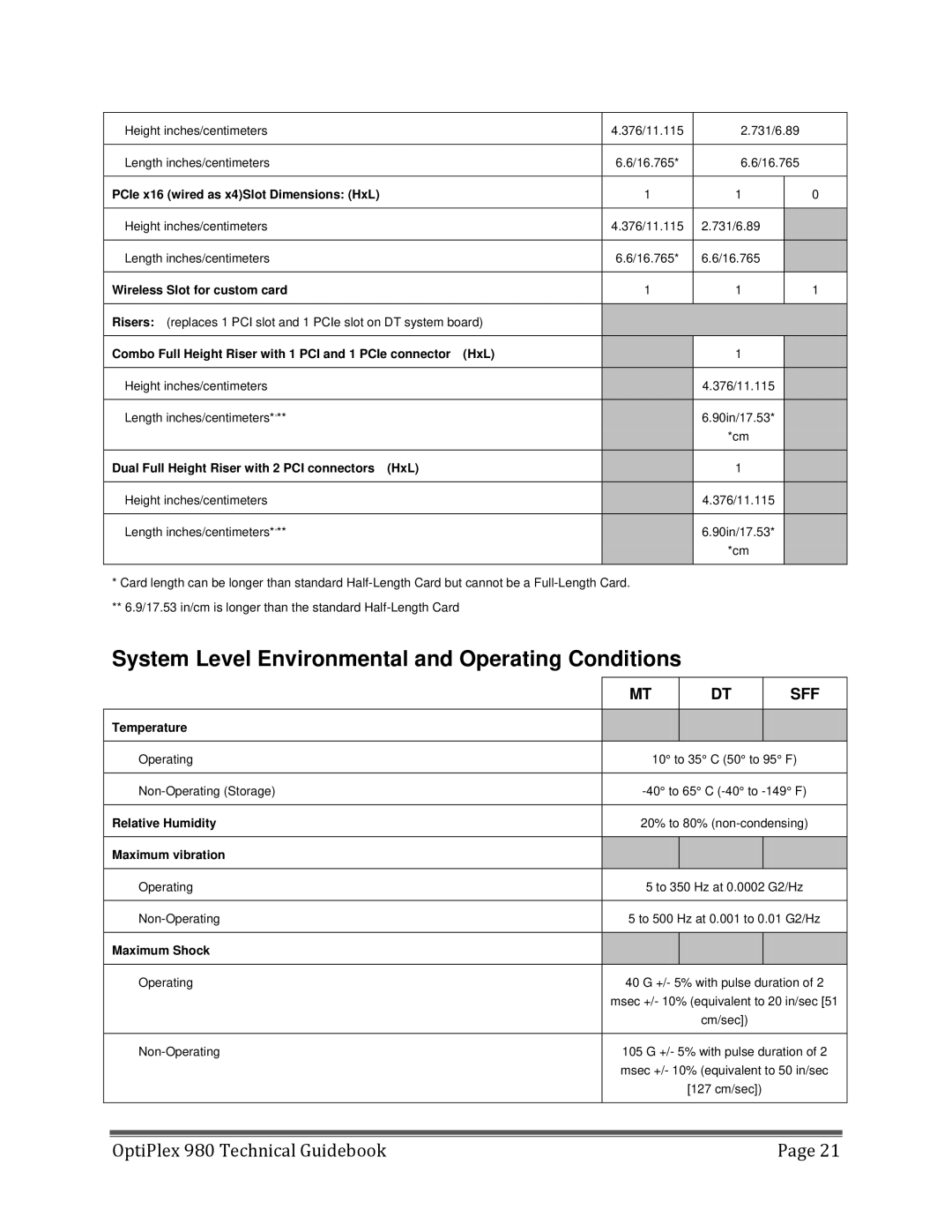 Dell 980 manual System Level Environmental and Operating Conditions 