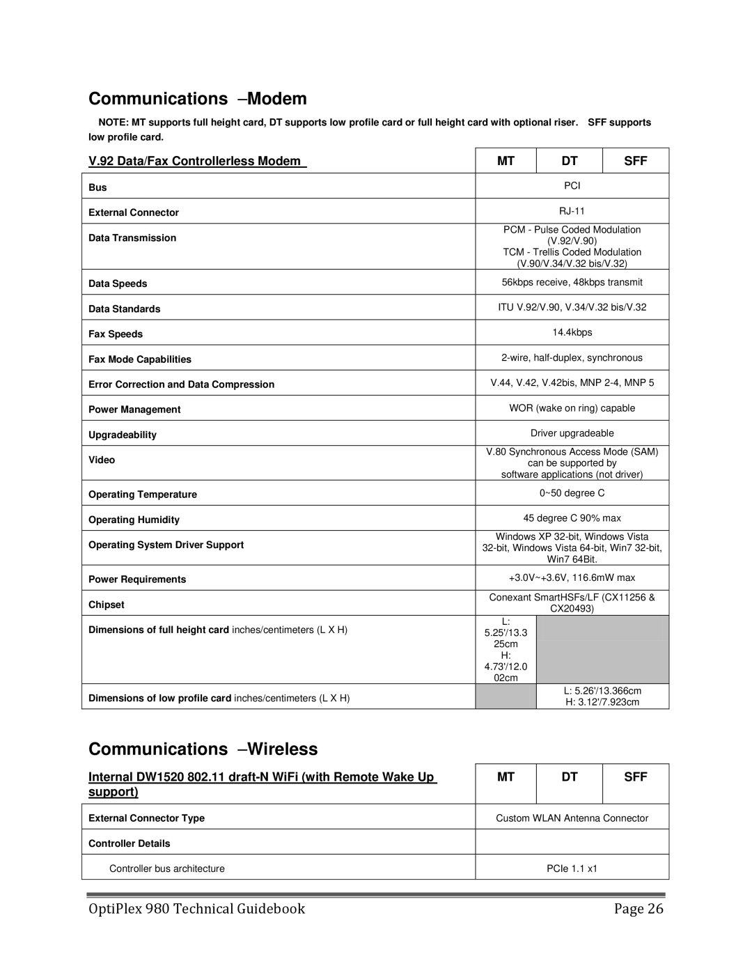 Dell 980 manual Data/Fax Controllerless Modem, Internal DW1520 802.11 draft-N WiFi with Remote Wake Up, Support 