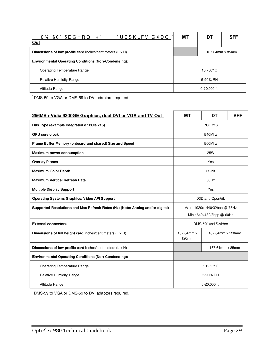 Dell 980 manual 256MB nVidia 9300GE Graphics, dual DVI or VGA and TV Out, Environmental Operating Conditions Non-Condensing 