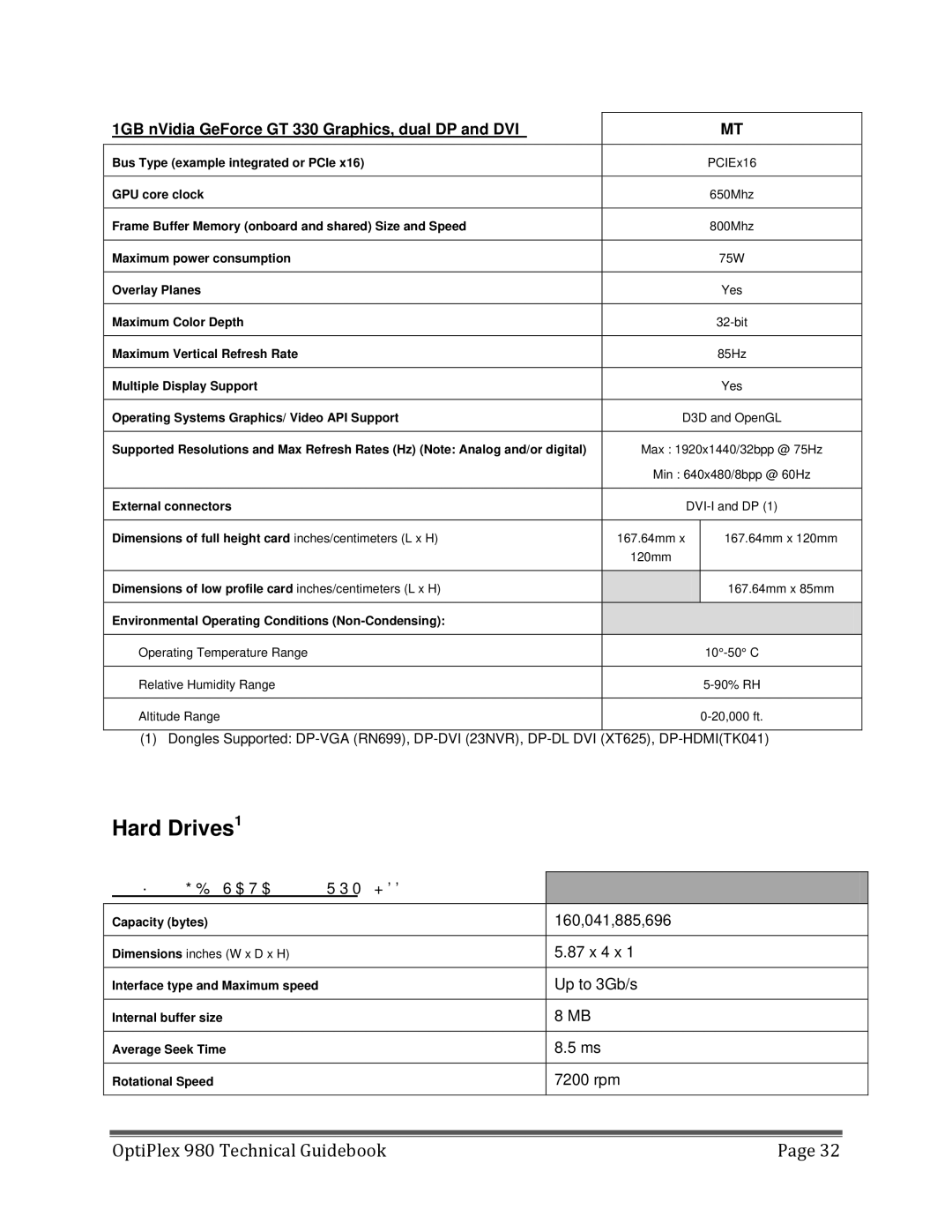 Dell 980 manual Hard Drives1 