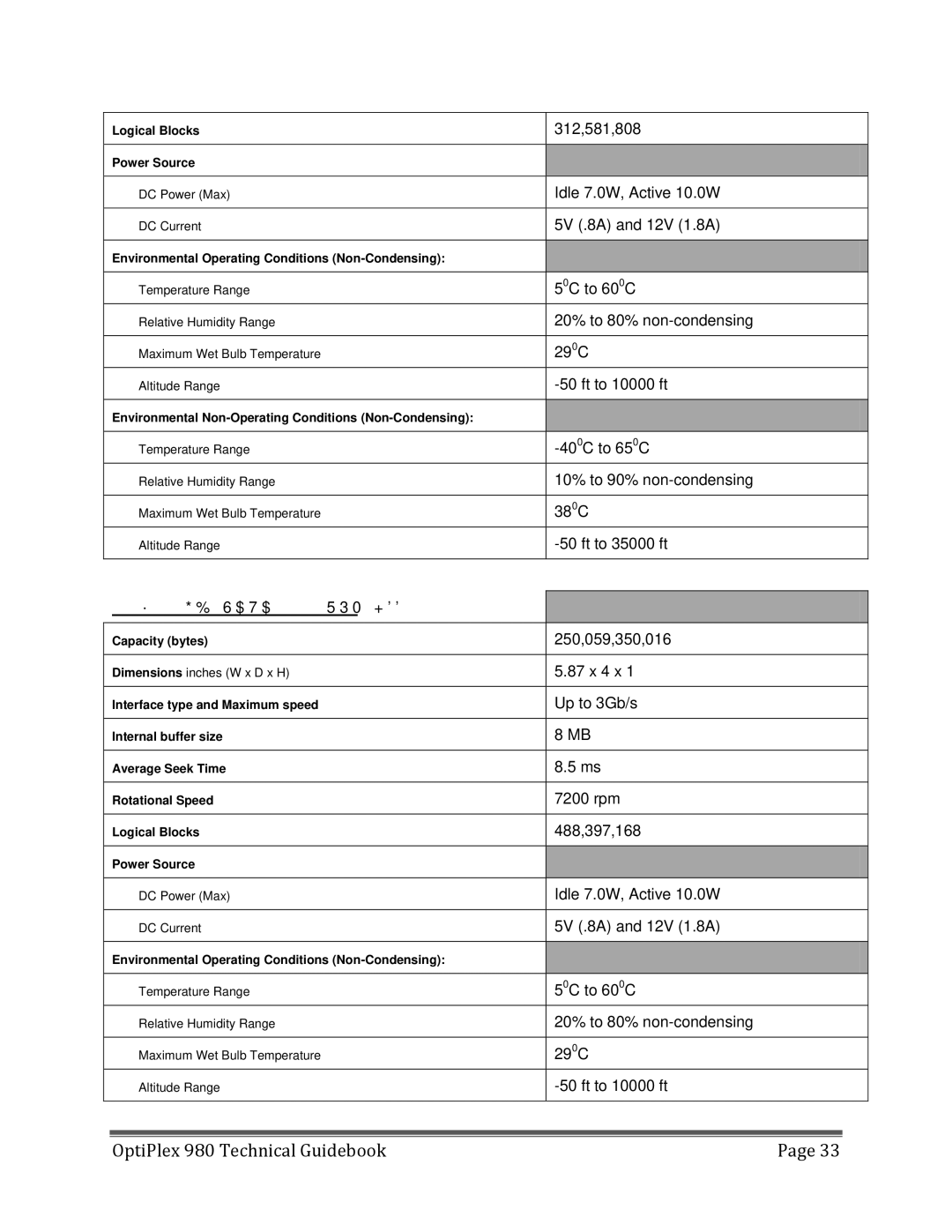 Dell 980 250GB Sata 7200 RPM HDD, Logical Blocks, Power Source, Environmental Non-Operating Conditions Non-Condensing 