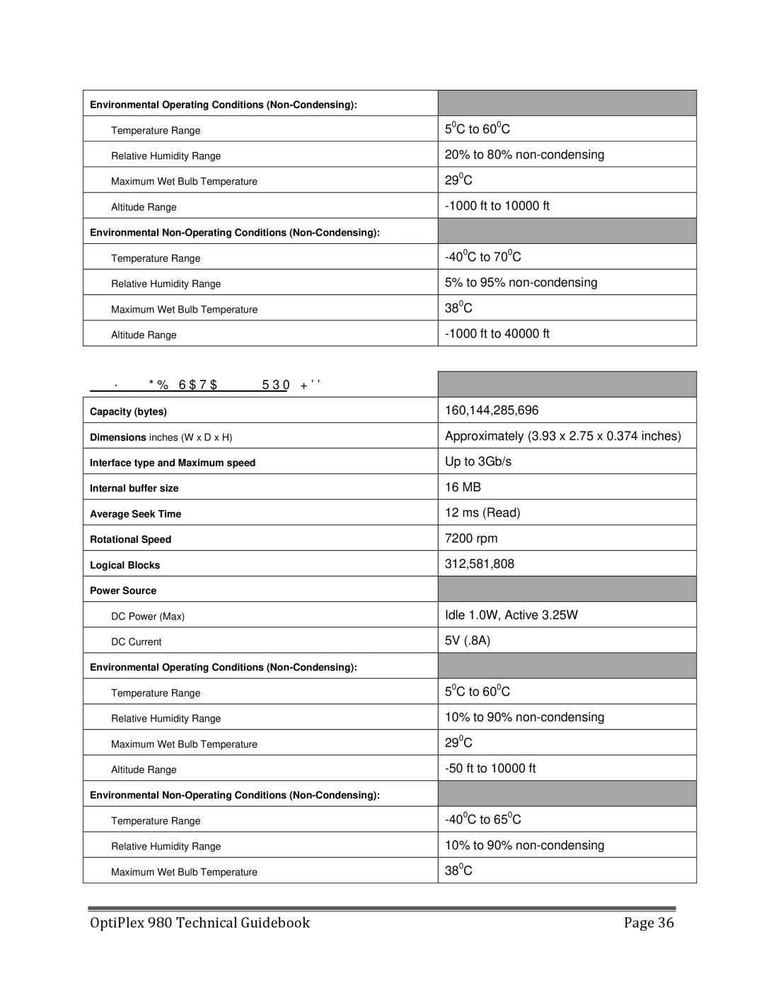 Dell 980 manual 400C to 700C 