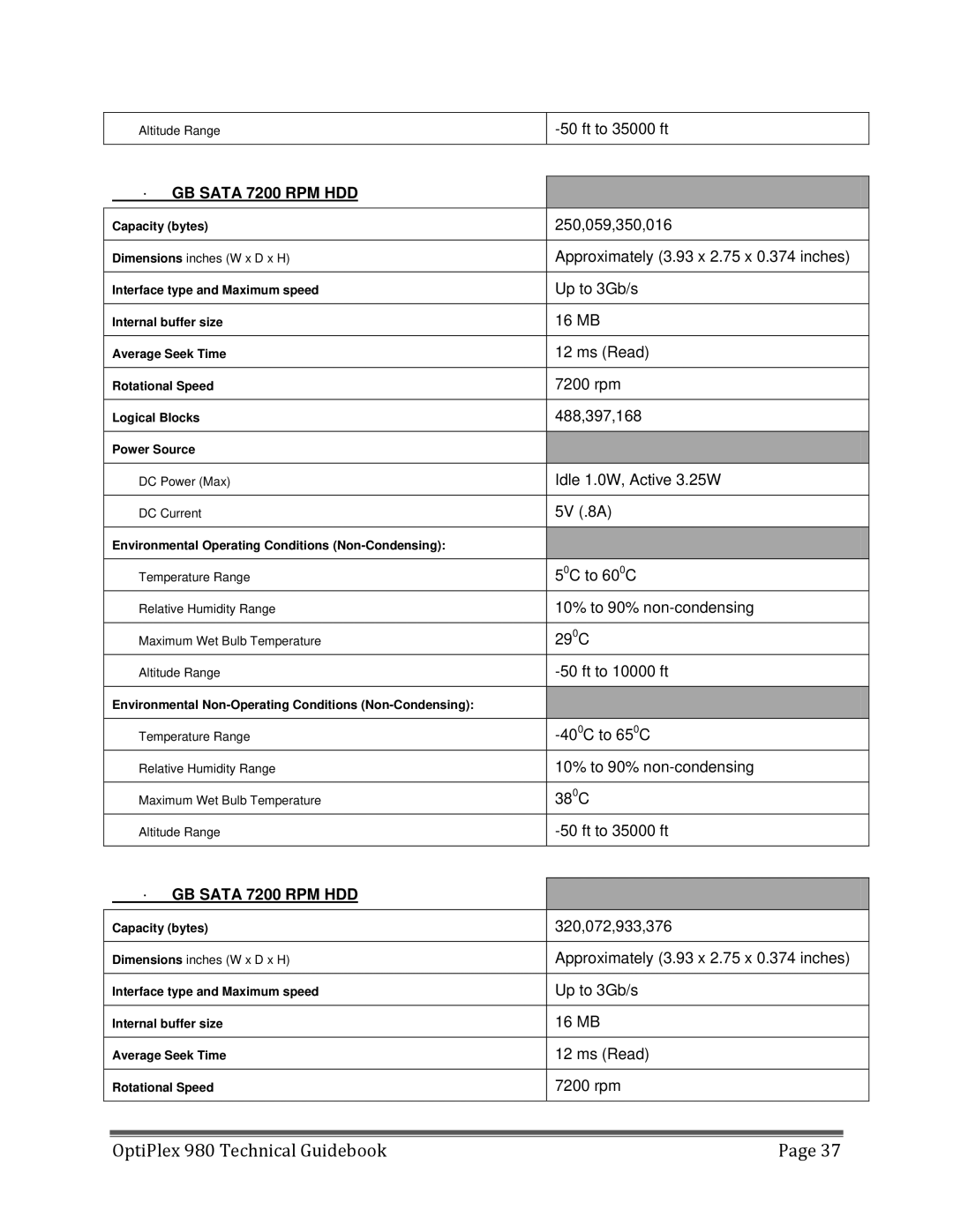 Dell 980 manual 250GB Sata 7200 RPM HDD 