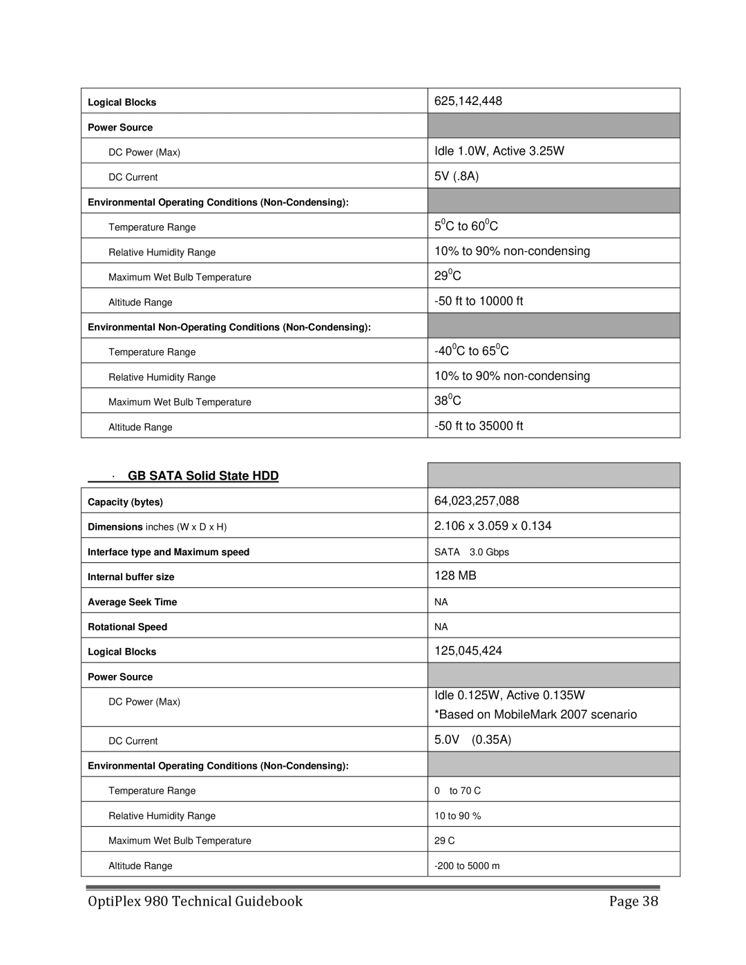 Dell 980 manual 64GB Sata Solid State HDD, Average Seek Time Rotational Speed Logical Blocks 