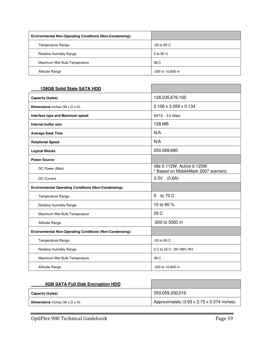 Dell 980 manual 128GB Solid State Sata HDD, 250GB Sata Full Disk Encryption HDD 