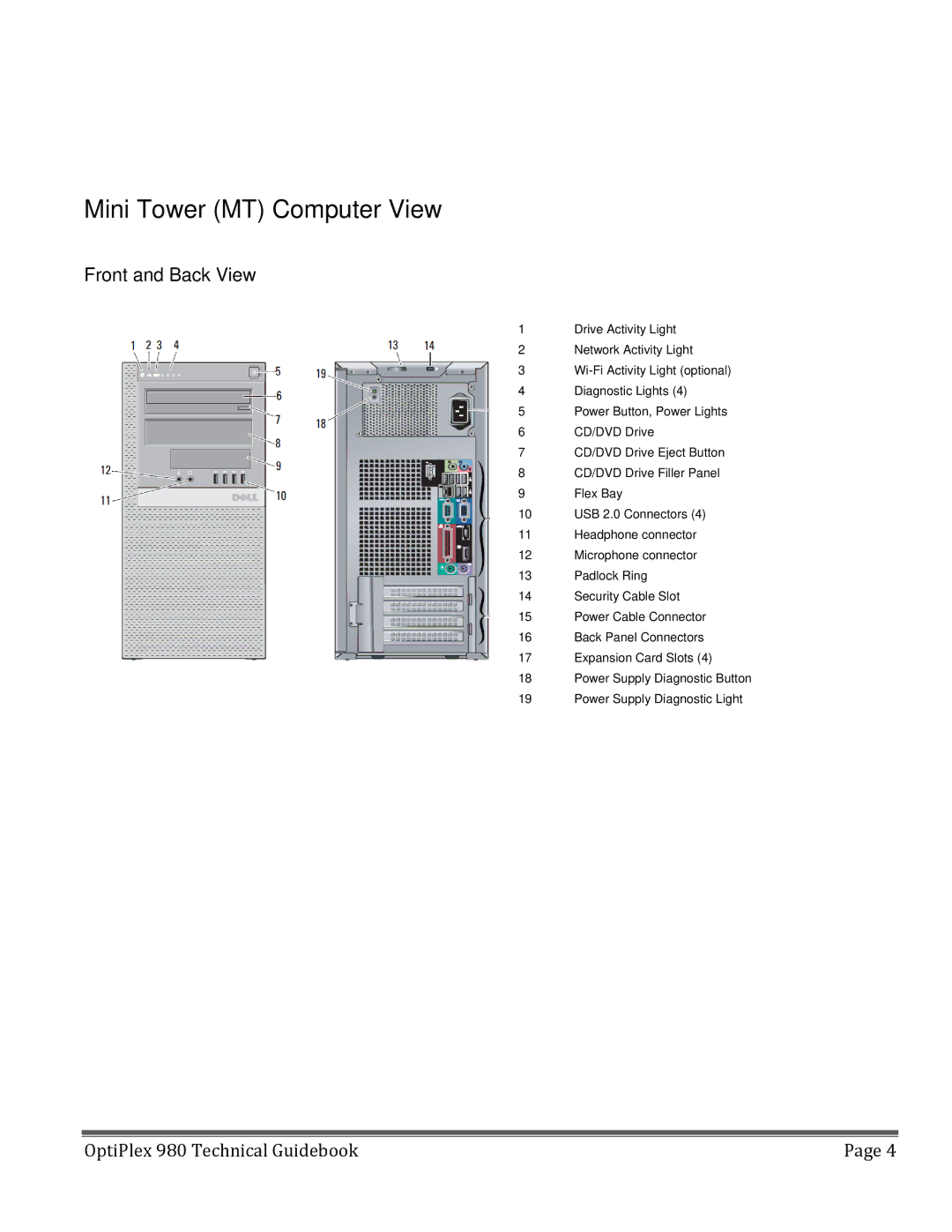 Dell 980 manual Mini Tower MT Computer View 