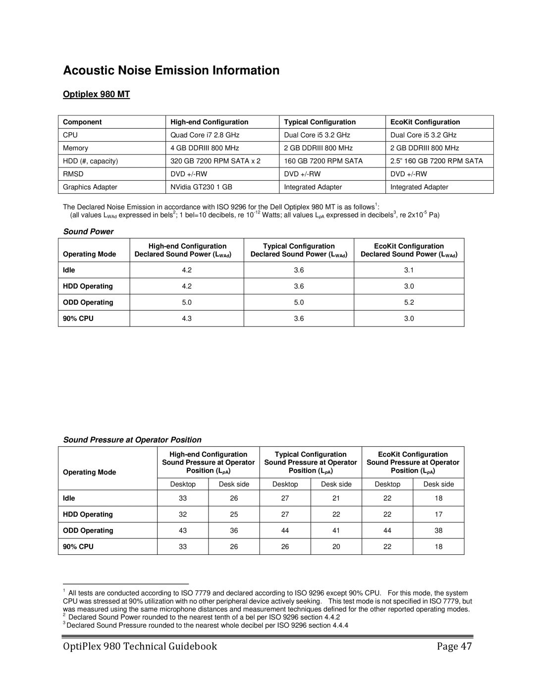 Dell manual Acoustic Noise Emission Information, Optiplex 980 MT, Idle HDD Operating ODD Operating 90% CPU 