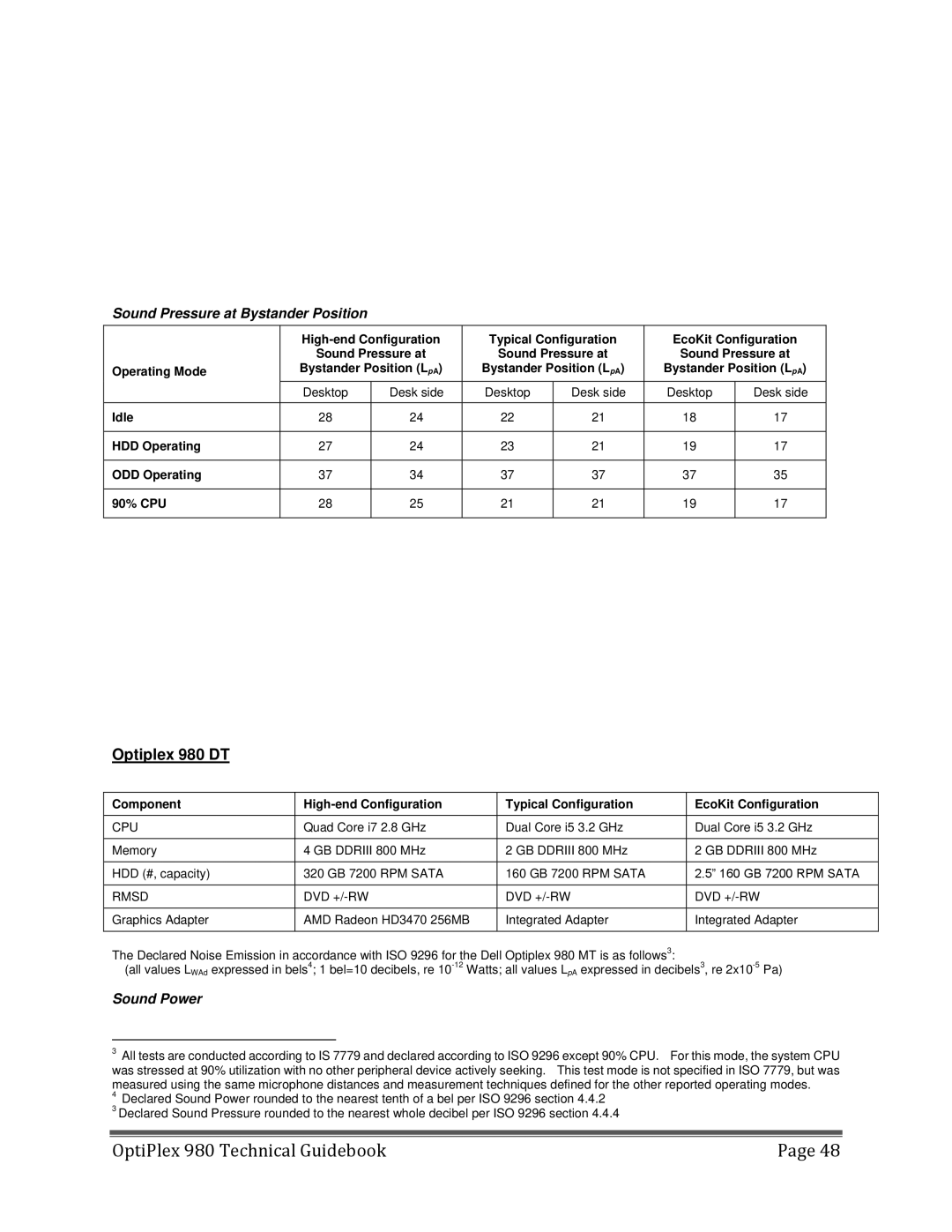 Dell manual Optiplex 980 DT, Sound Pressure at Bystander Position 