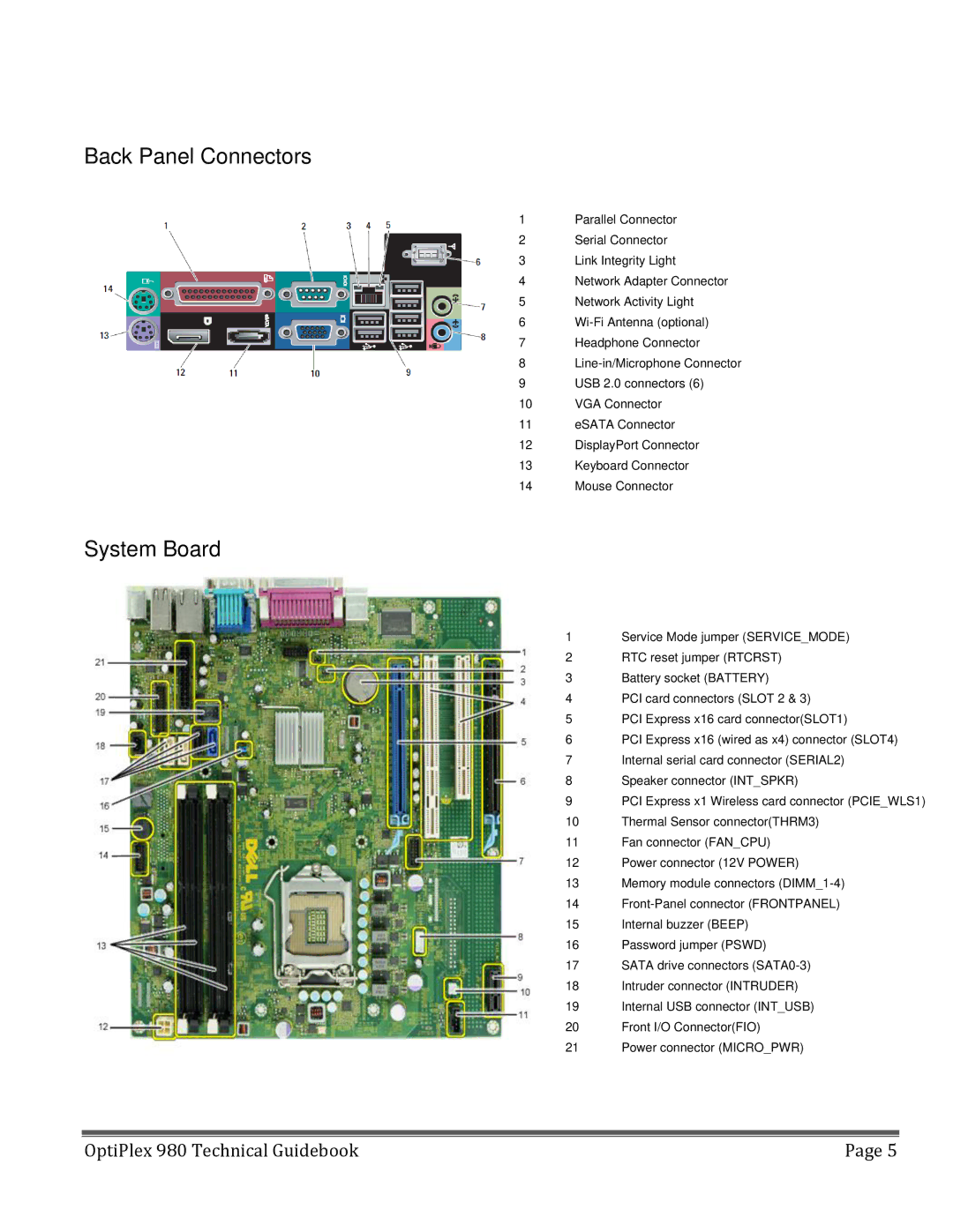 Dell 980 manual Back Panel Connectors 