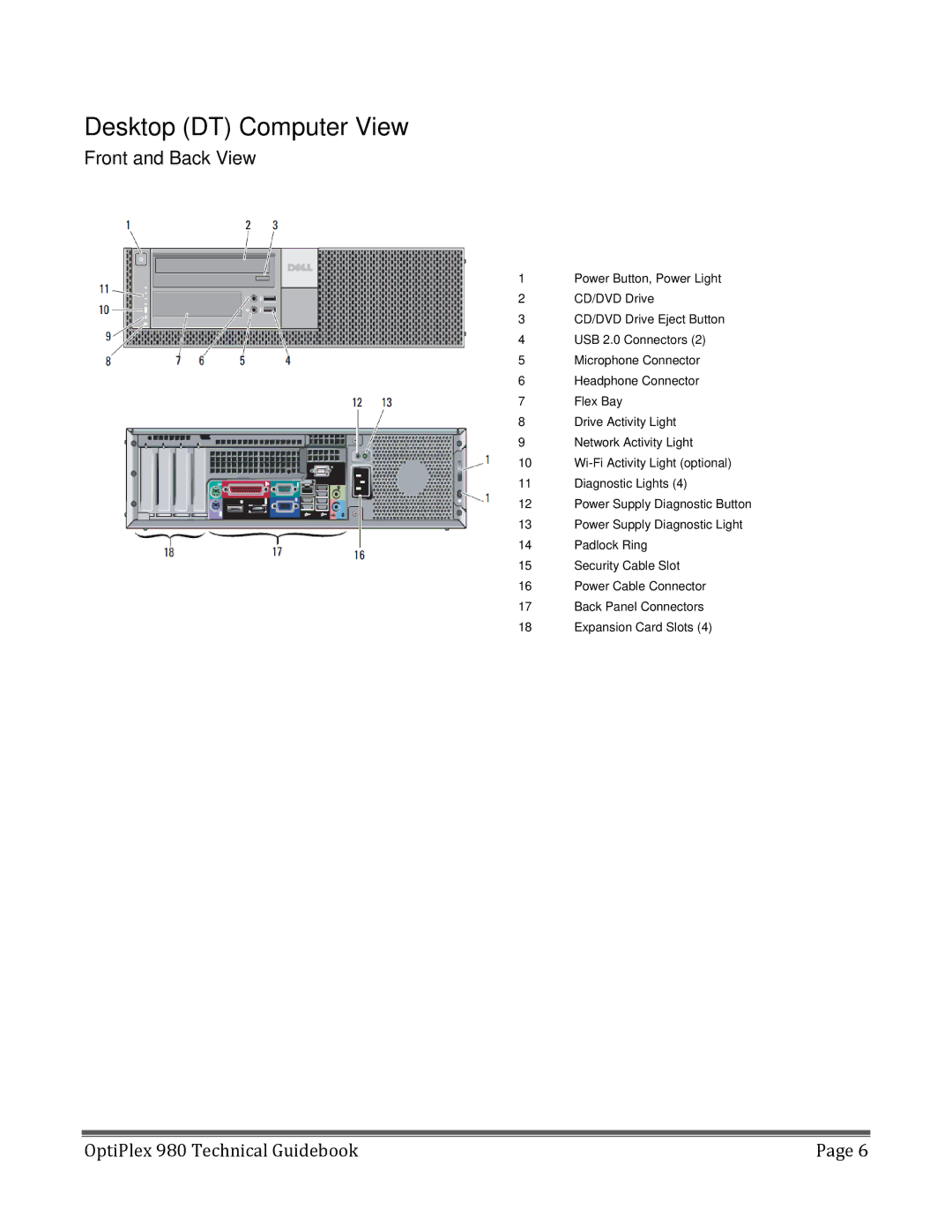 Dell 980 manual Desktop DT Computer View 