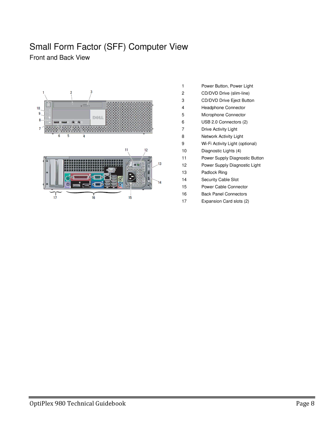 Dell 980 manual Small Form Factor SFF Computer View 