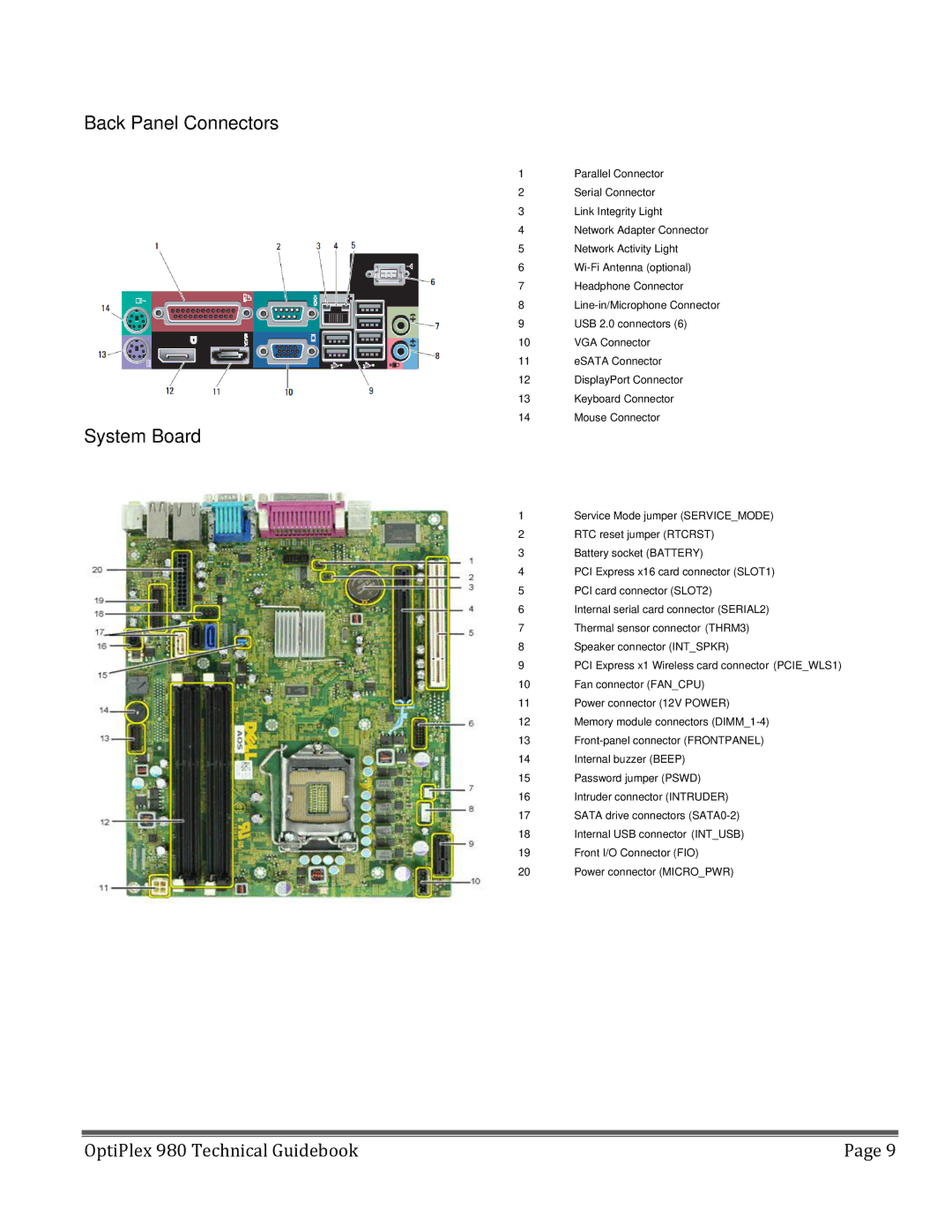 Dell 980 manual System Board 