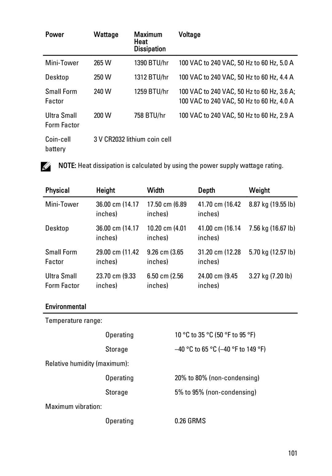 Dell 990 service manual Power Wattage Maximum Voltage Heat Dissipation, Physical Height Width Depth Weight, Environmental 