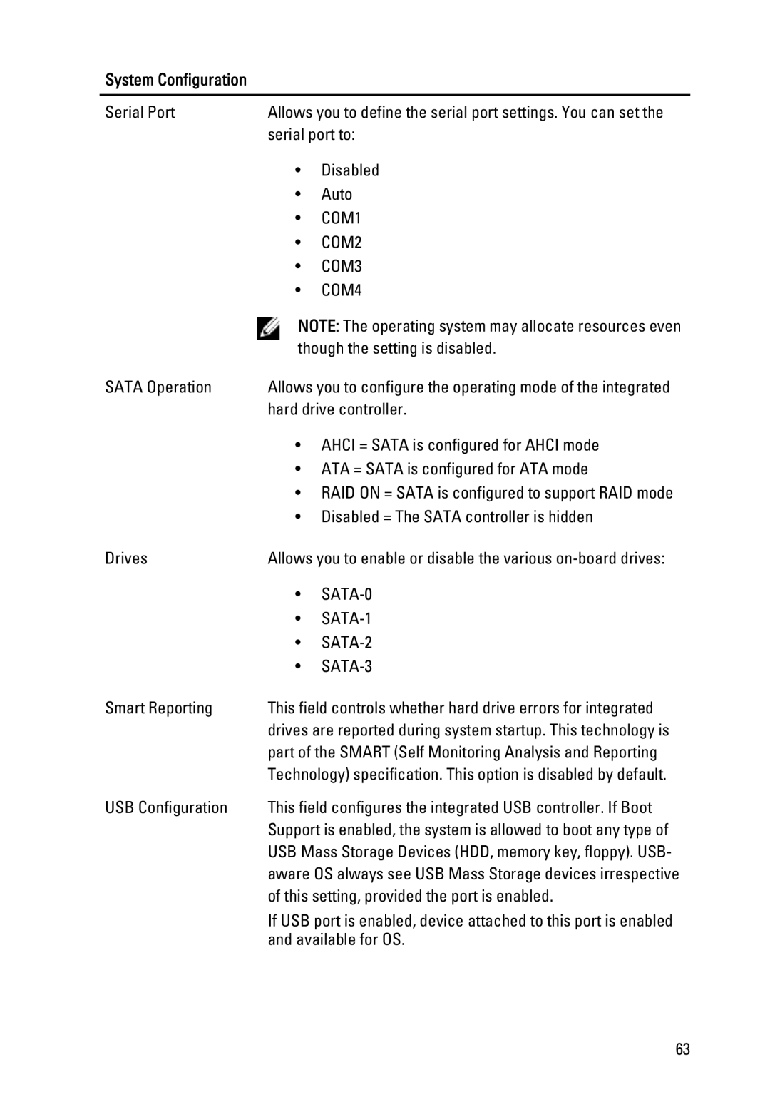 Dell 990 service manual System Configuration 