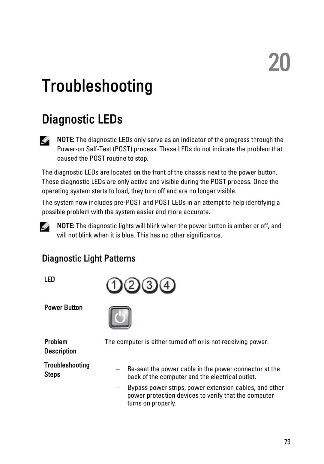 Dell 990 service manual Troubleshooting, Diagnostic LEDs, Diagnostic Light Patterns, Power Button Problem, Description 