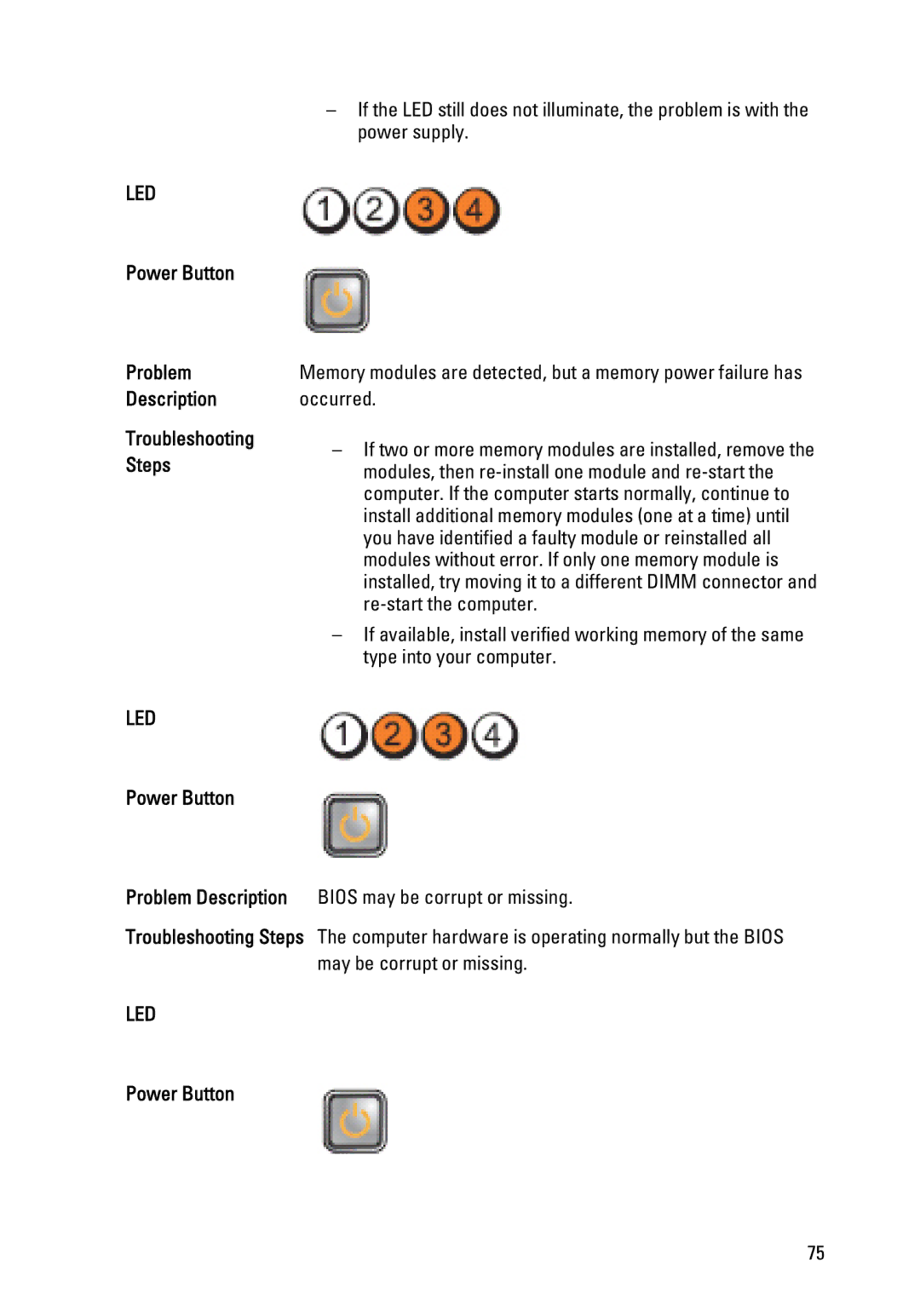 Dell 990 service manual Power Button Problem Description 