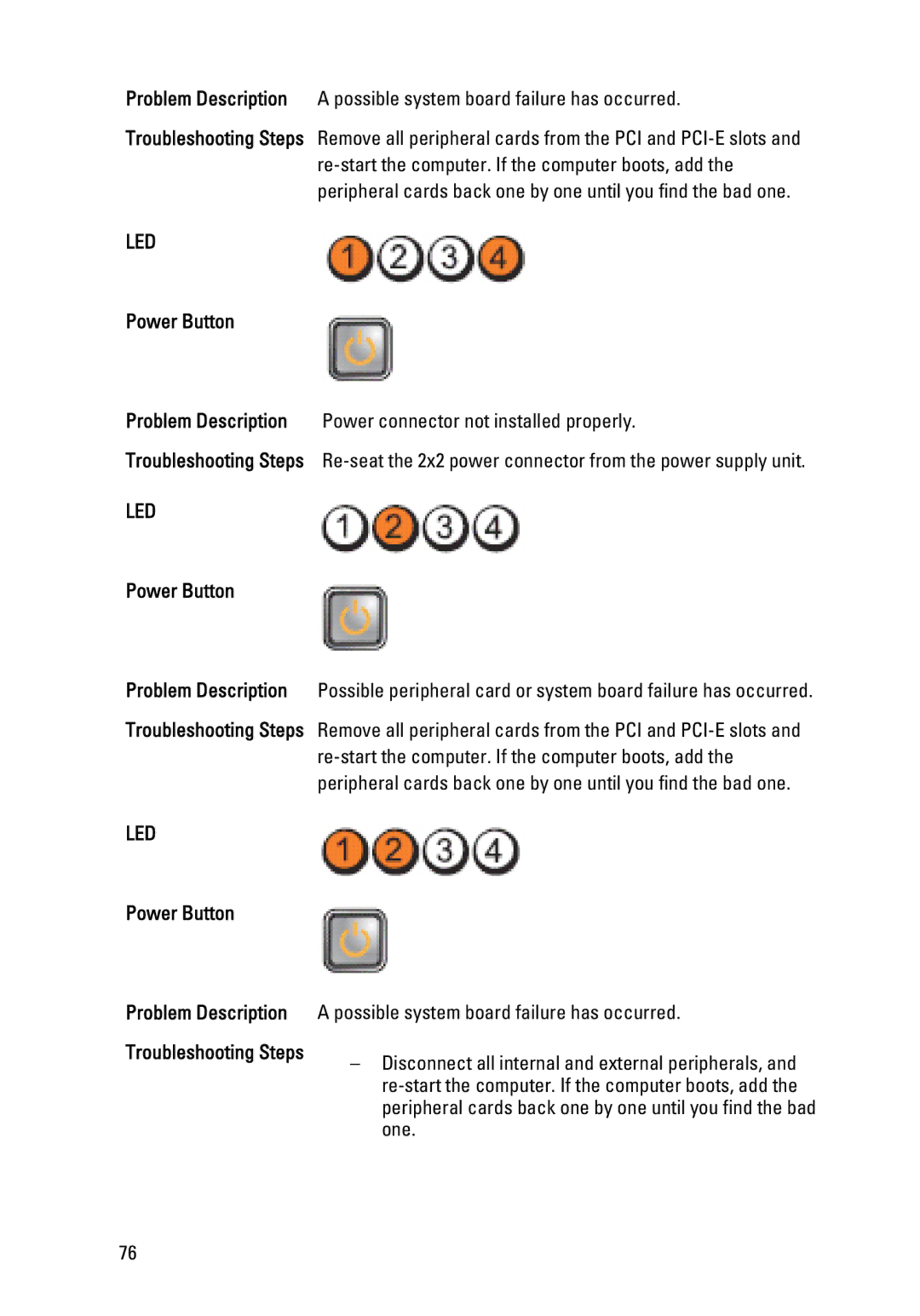 Dell 990 service manual Led 