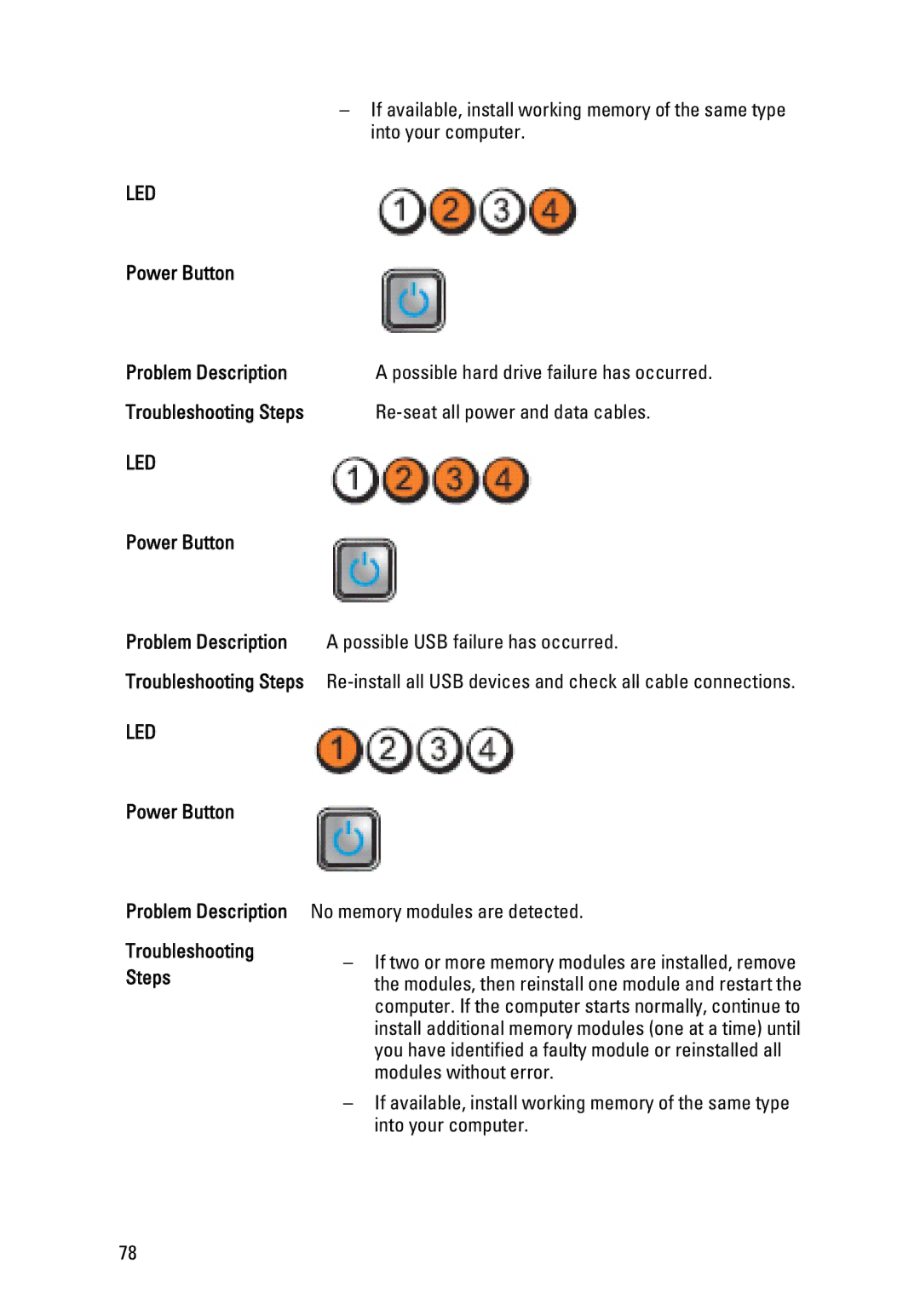 Dell 990 service manual Troubleshooting Steps 