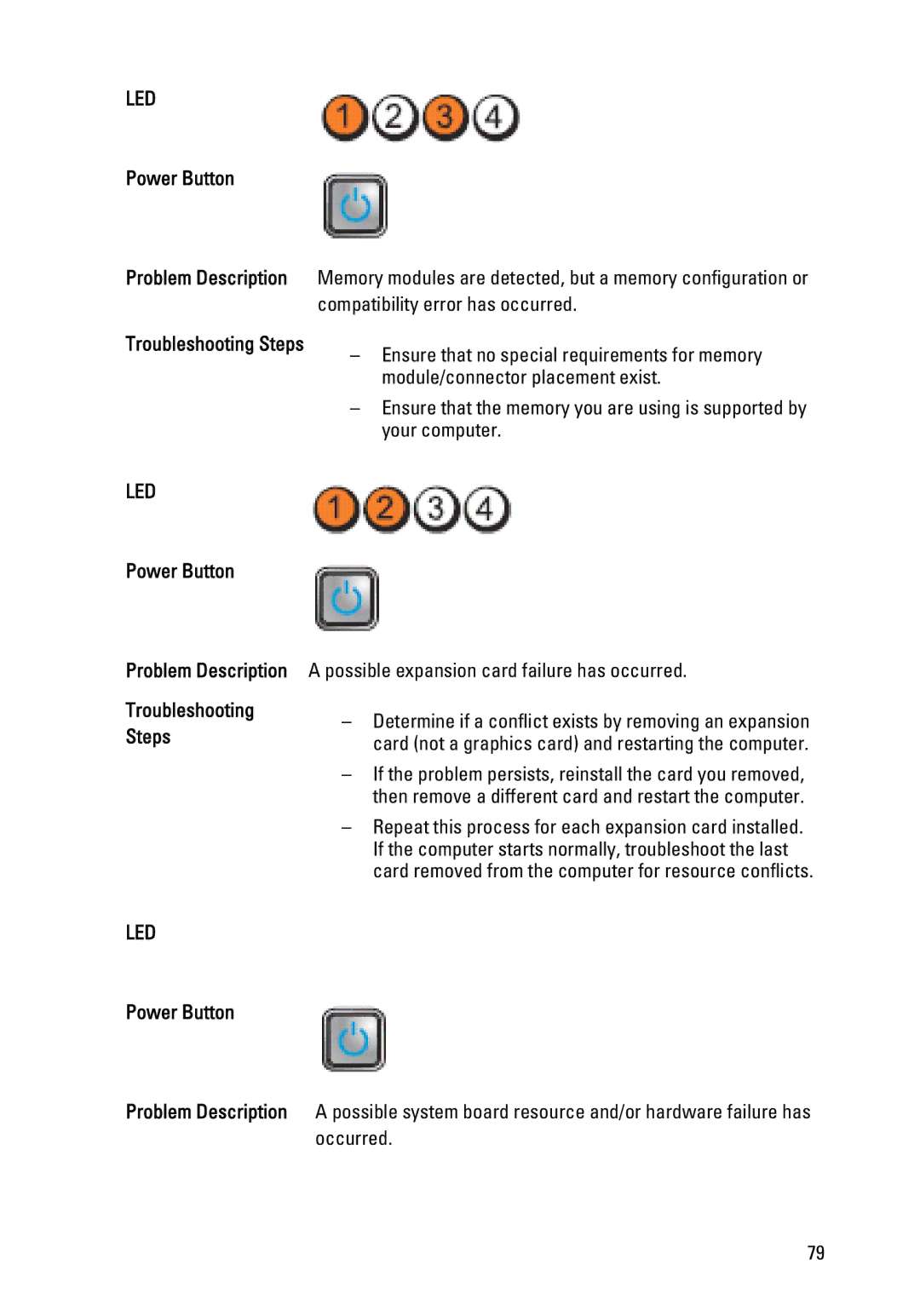 Dell 990 service manual Your computer, Possible expansion card failure has occurred 