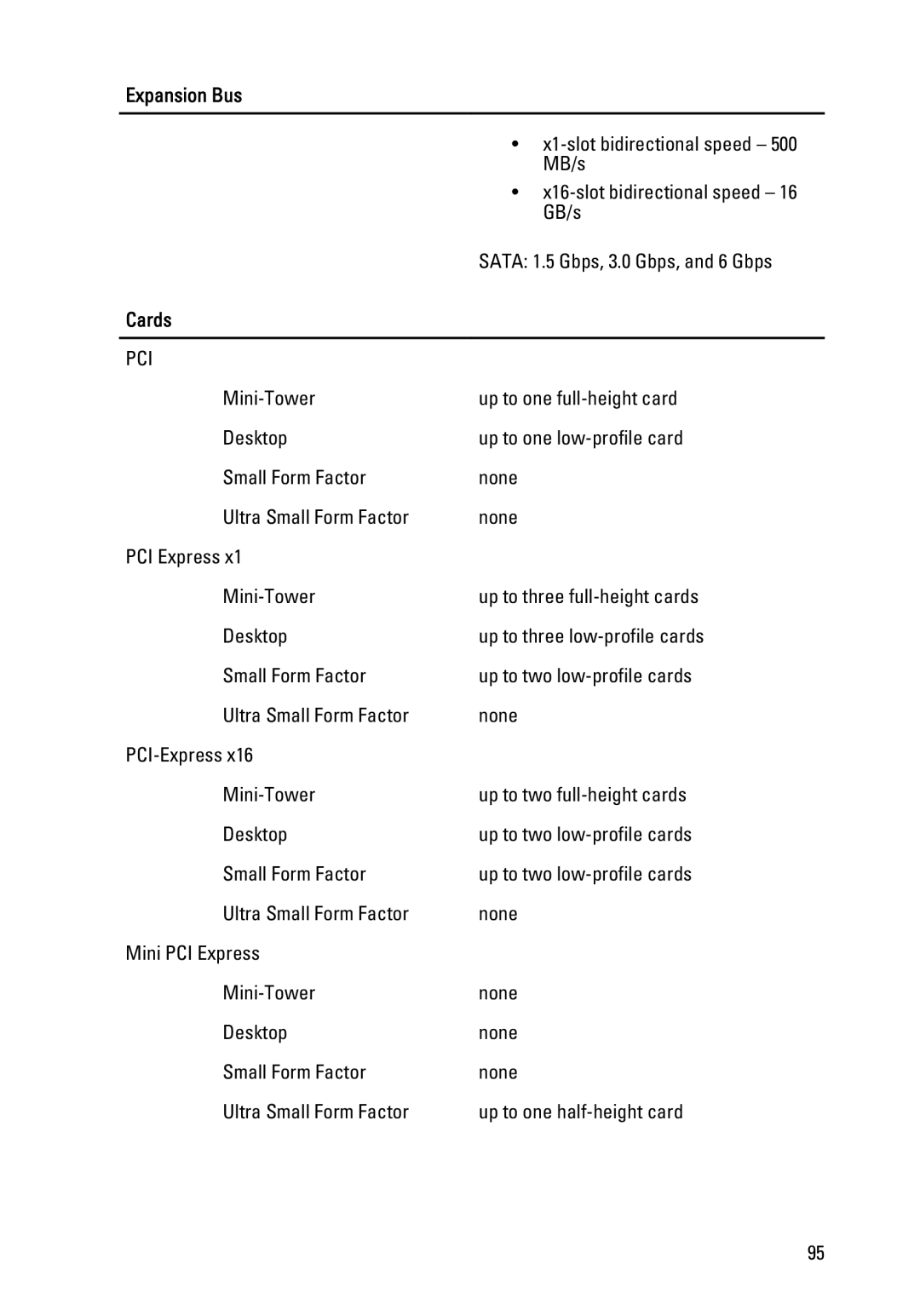 Dell 990 service manual Pci 