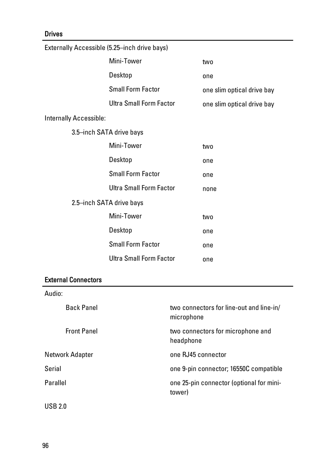 Dell 990 service manual Drives, External Connectors 