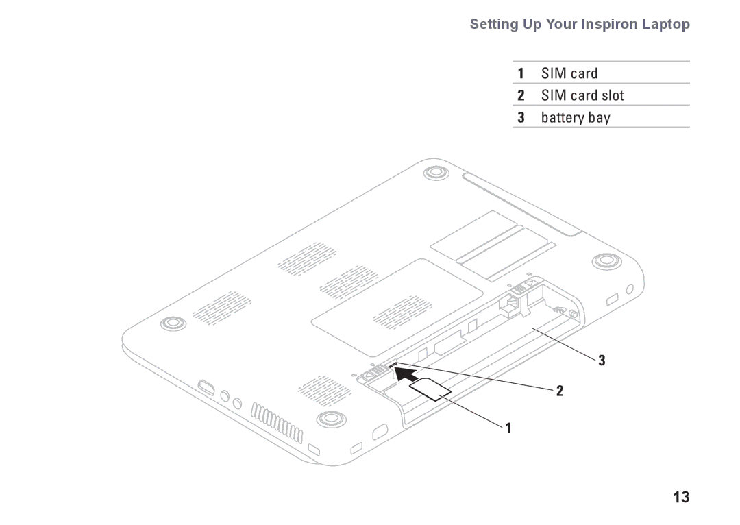 Dell N5010, P10F002, P10F001, M5010, 09N1F7A01 setup guide SIM card SIM card slot Battery bay 