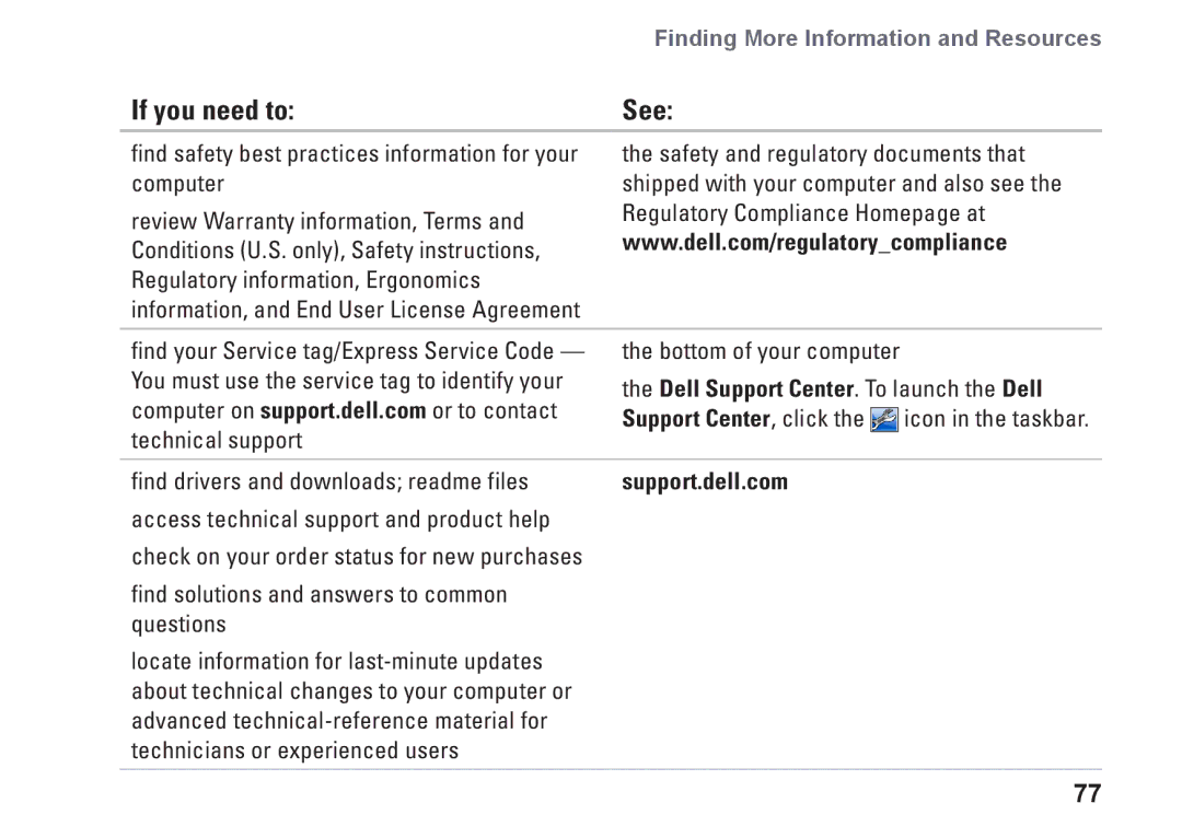 Dell 9N1F7, N5010, P10F002, P10F001, M5010 If you need to, Dell Support Center. To launch the Dell, Support Center, click 