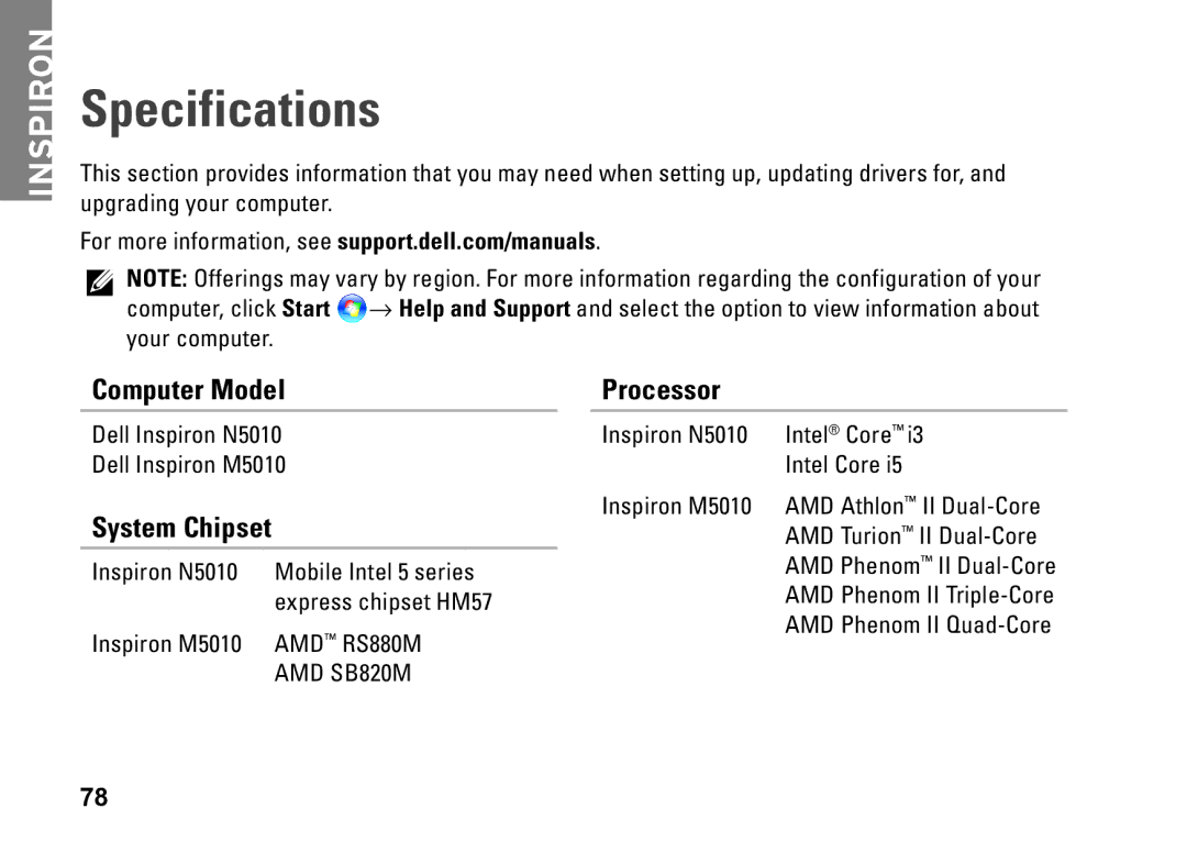 Dell P10F002, N5010, P10F001, M5010, 09N1F7A01 setup guide Specifications, Computer Model, System Chipset, Processor 